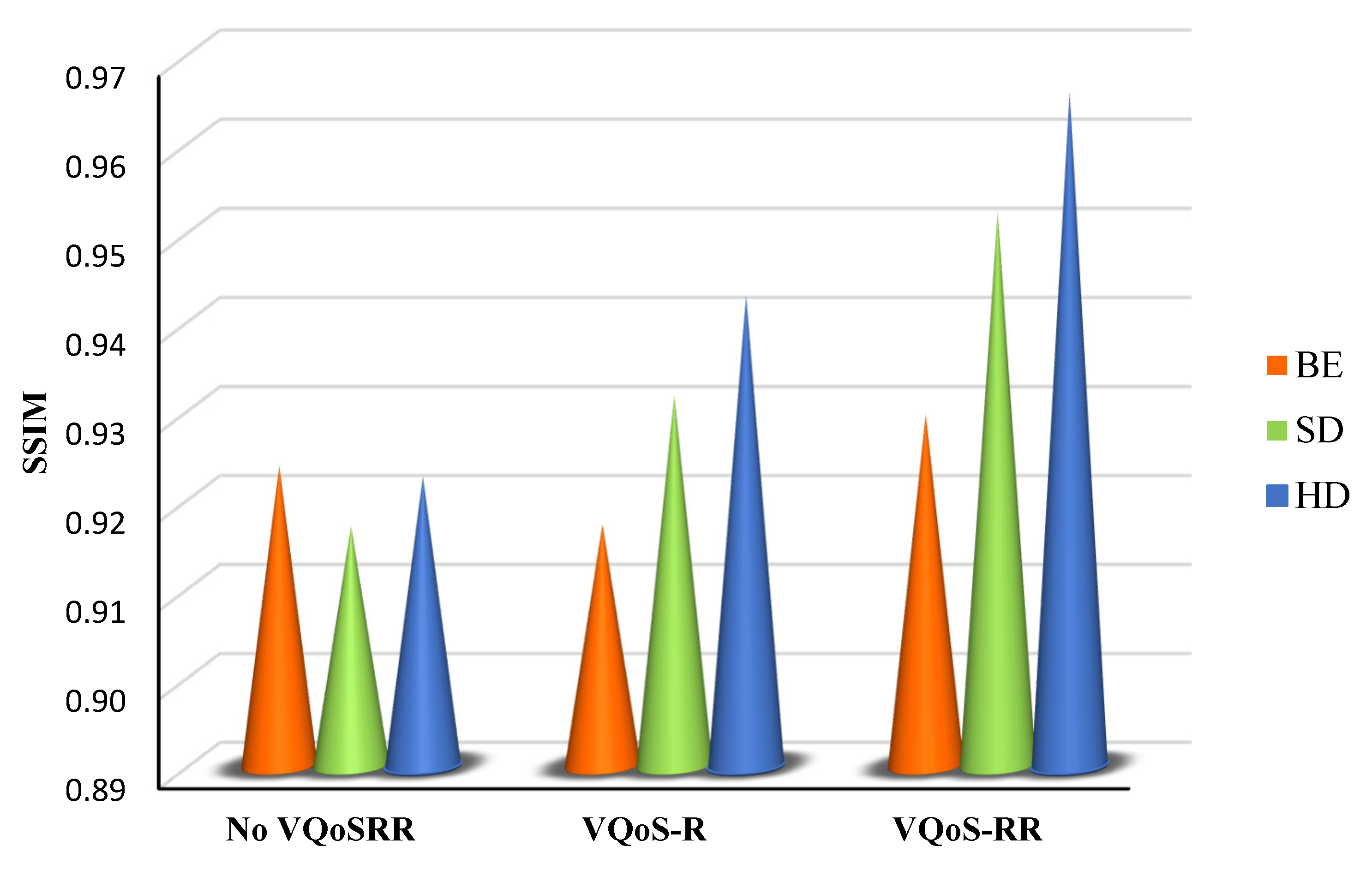 Electronics 11 01252 g011 550