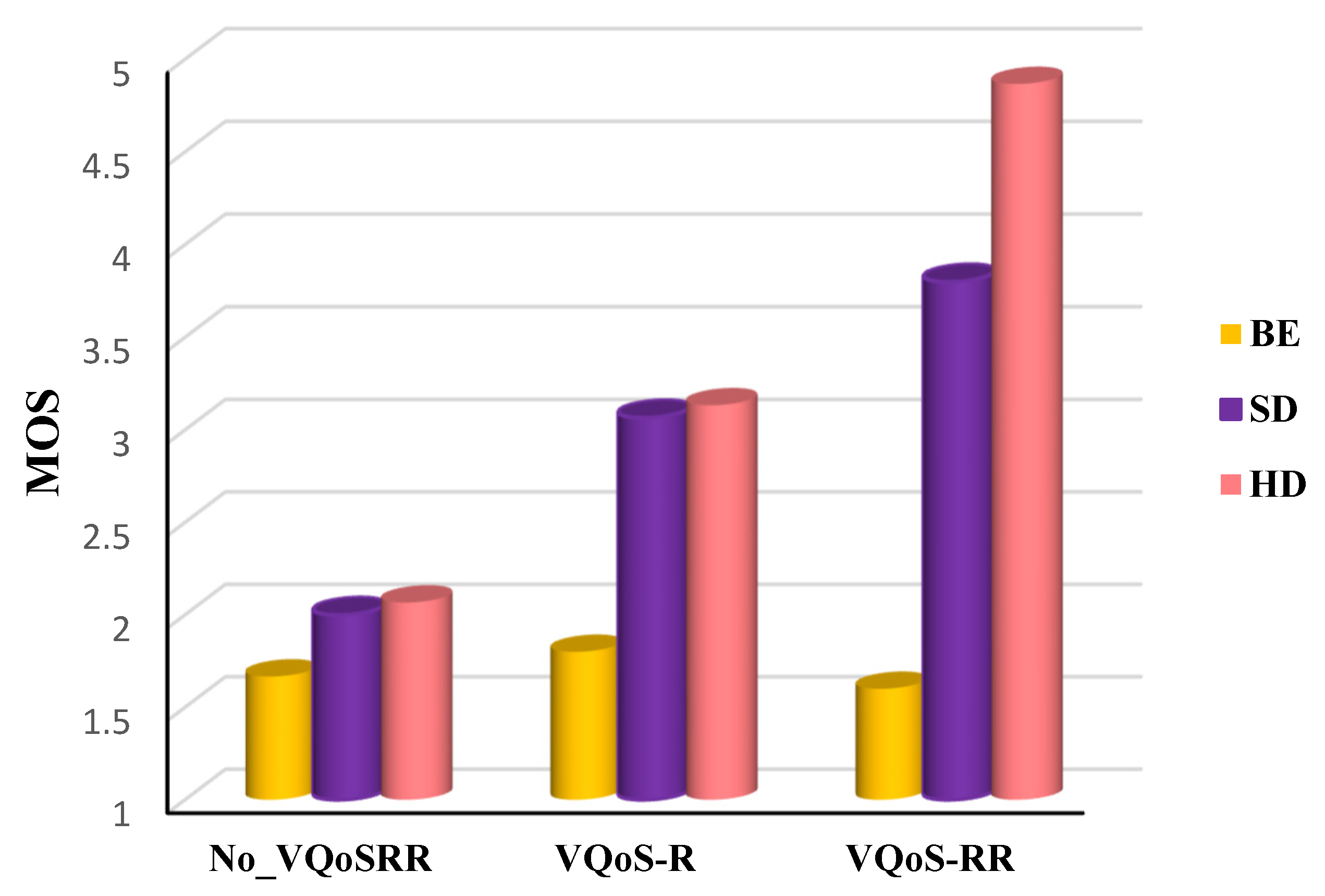 Electronics 11 01252 g013 550