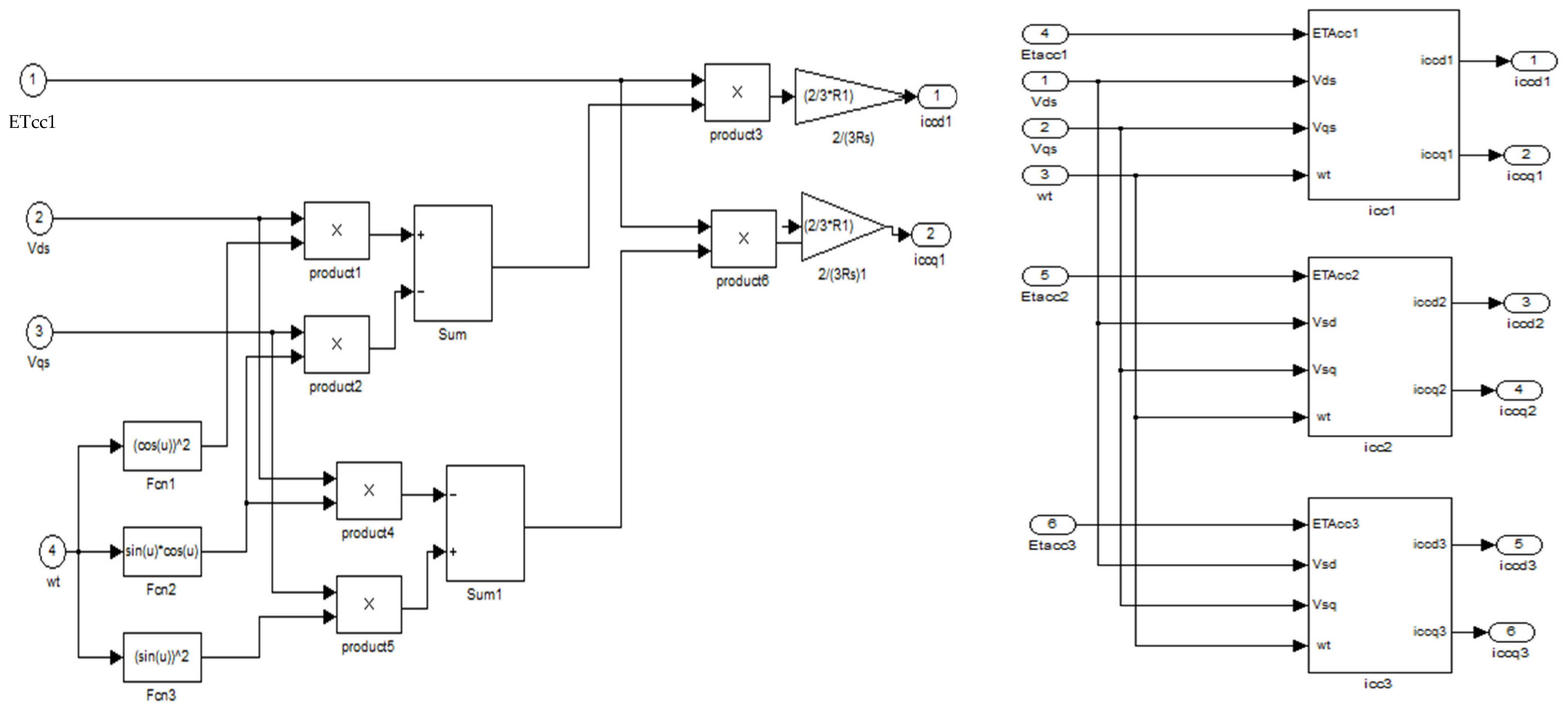 Electronics 11 01253 g005 550
