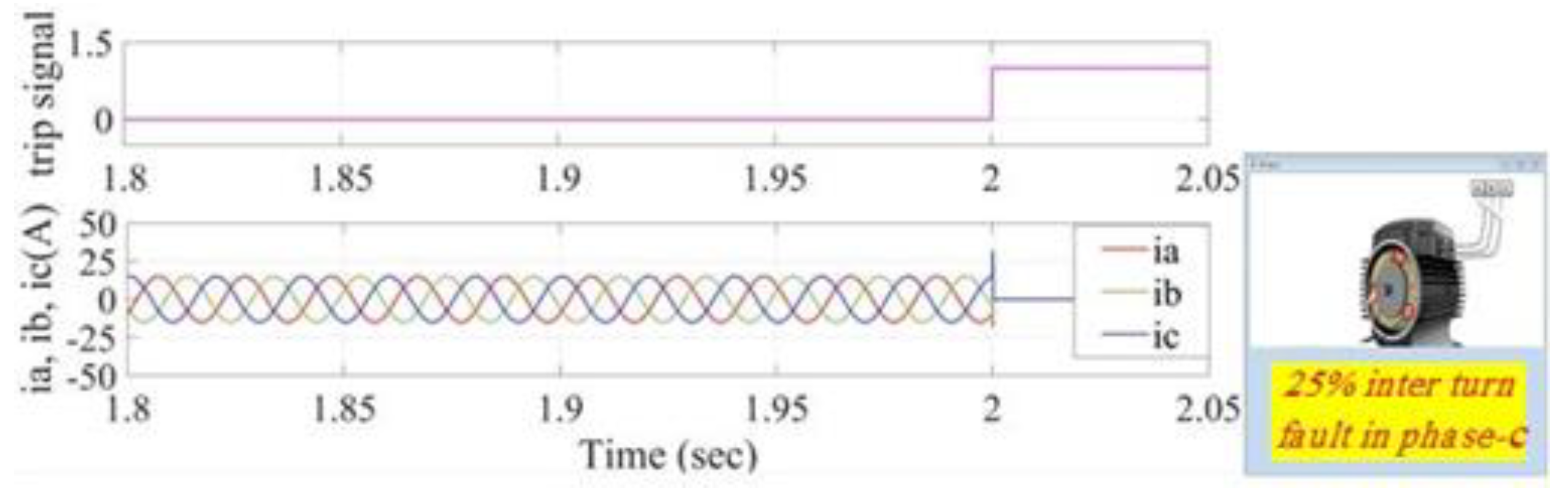 Electronics 11 01253 g021 550