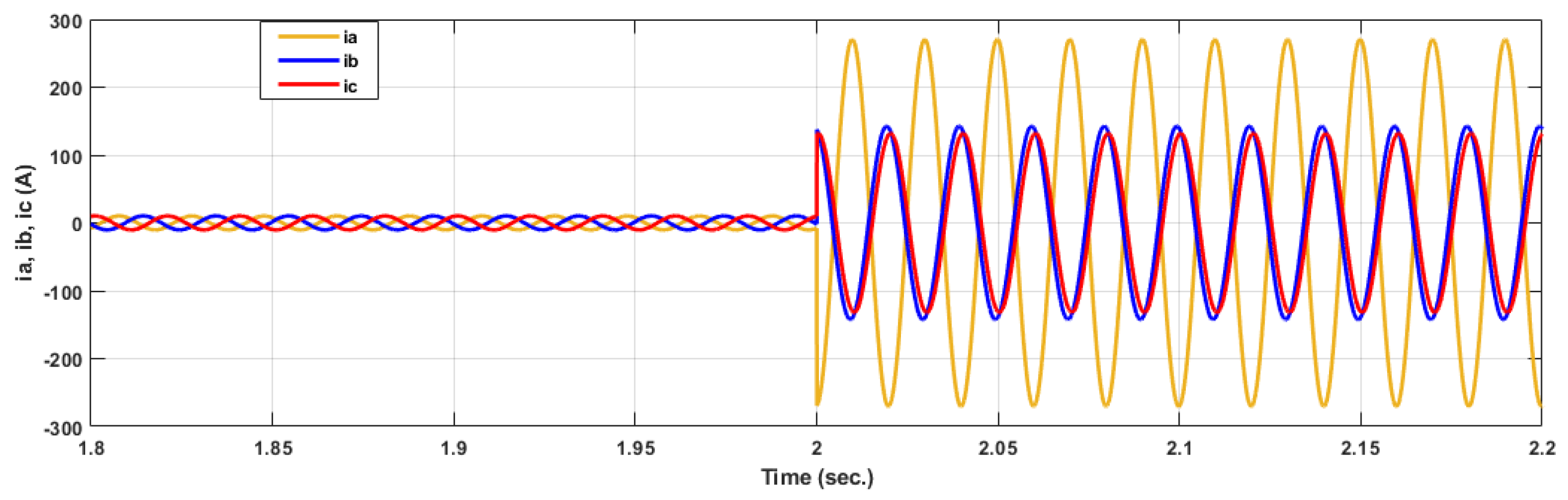 Electronics 11 01253 g033 550