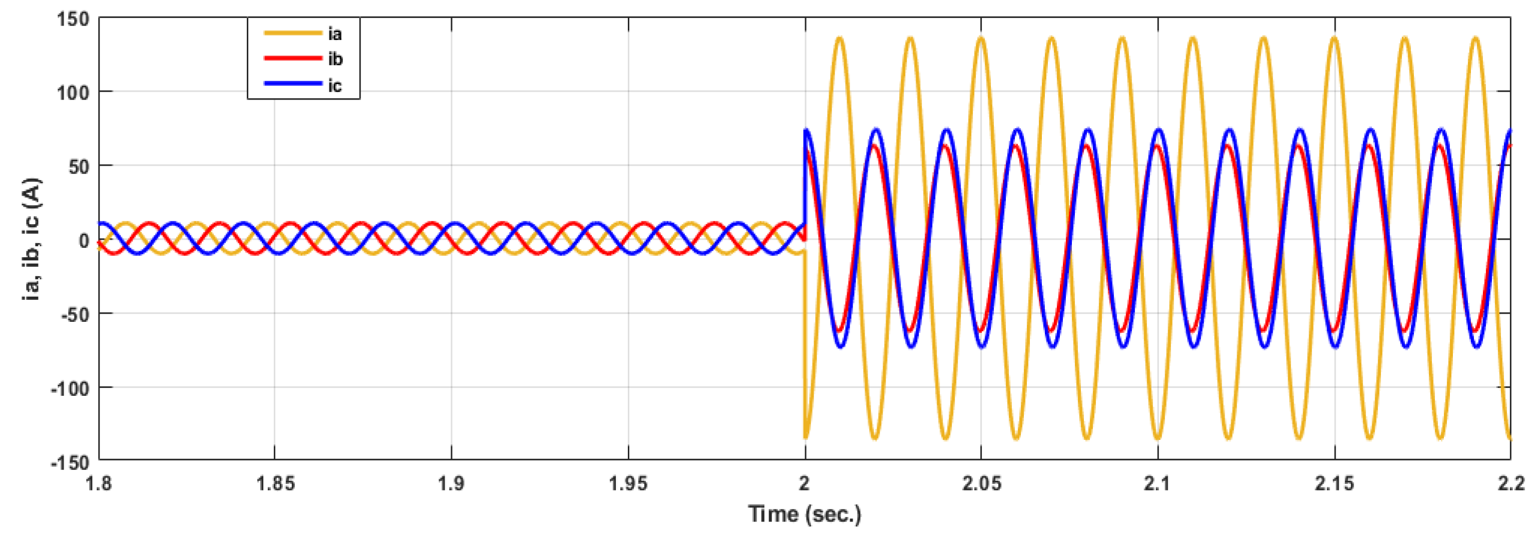 Electronics 11 01253 g035 550