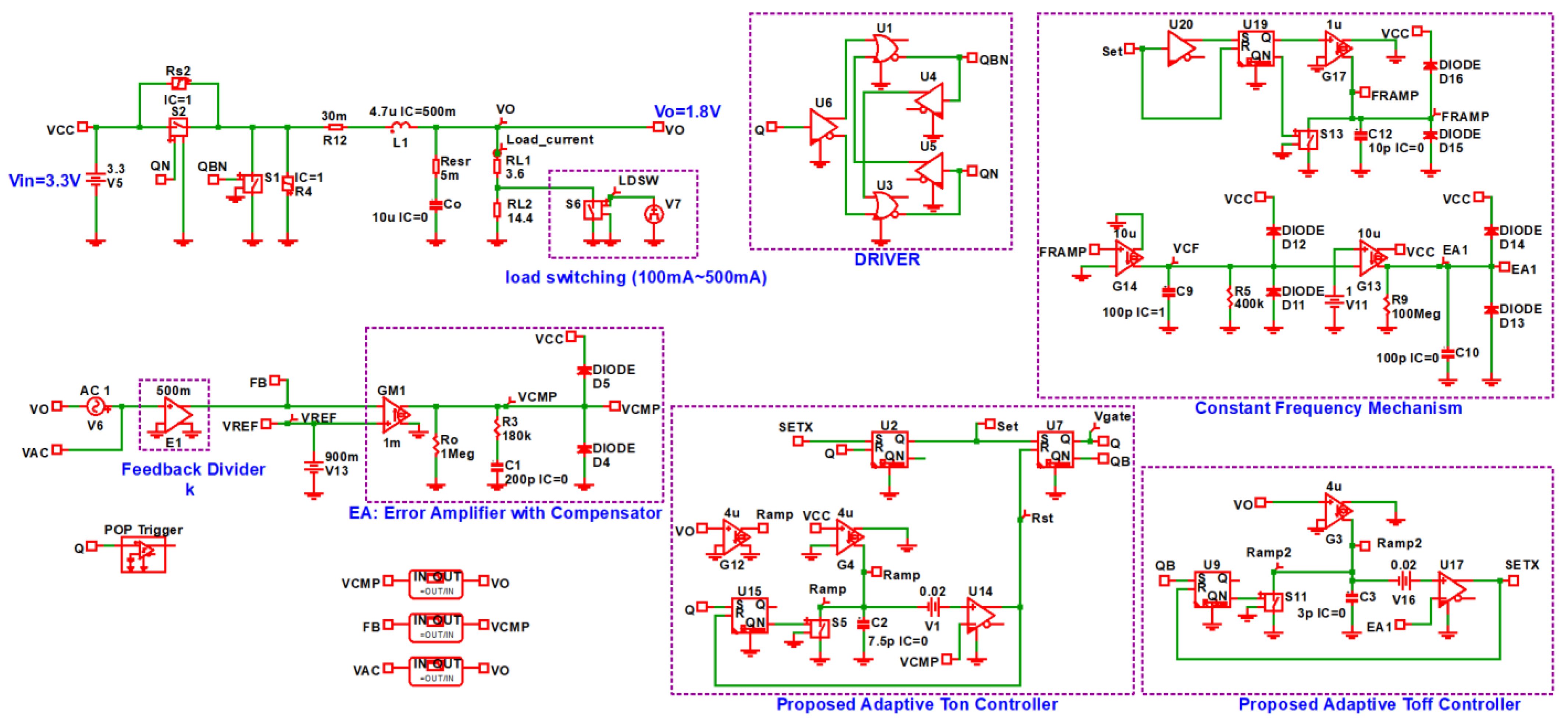 Electronics 11 01256 g006