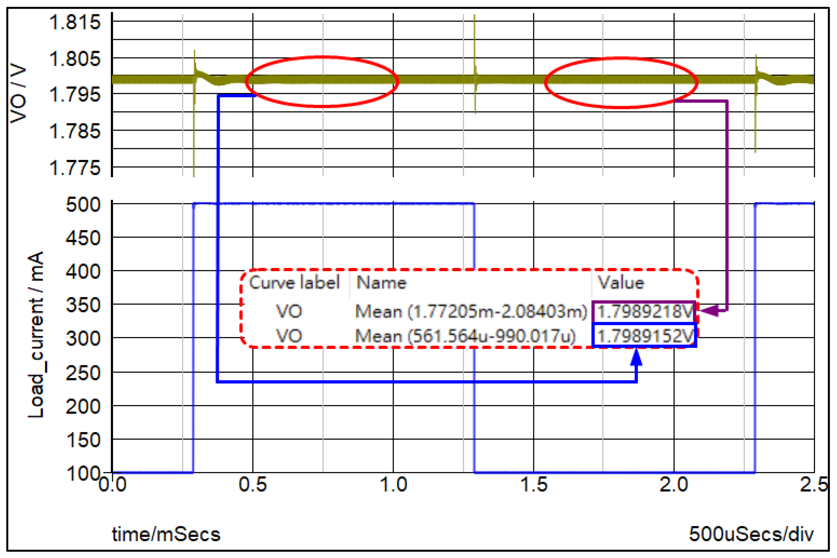 Electronics 11 01256 g009