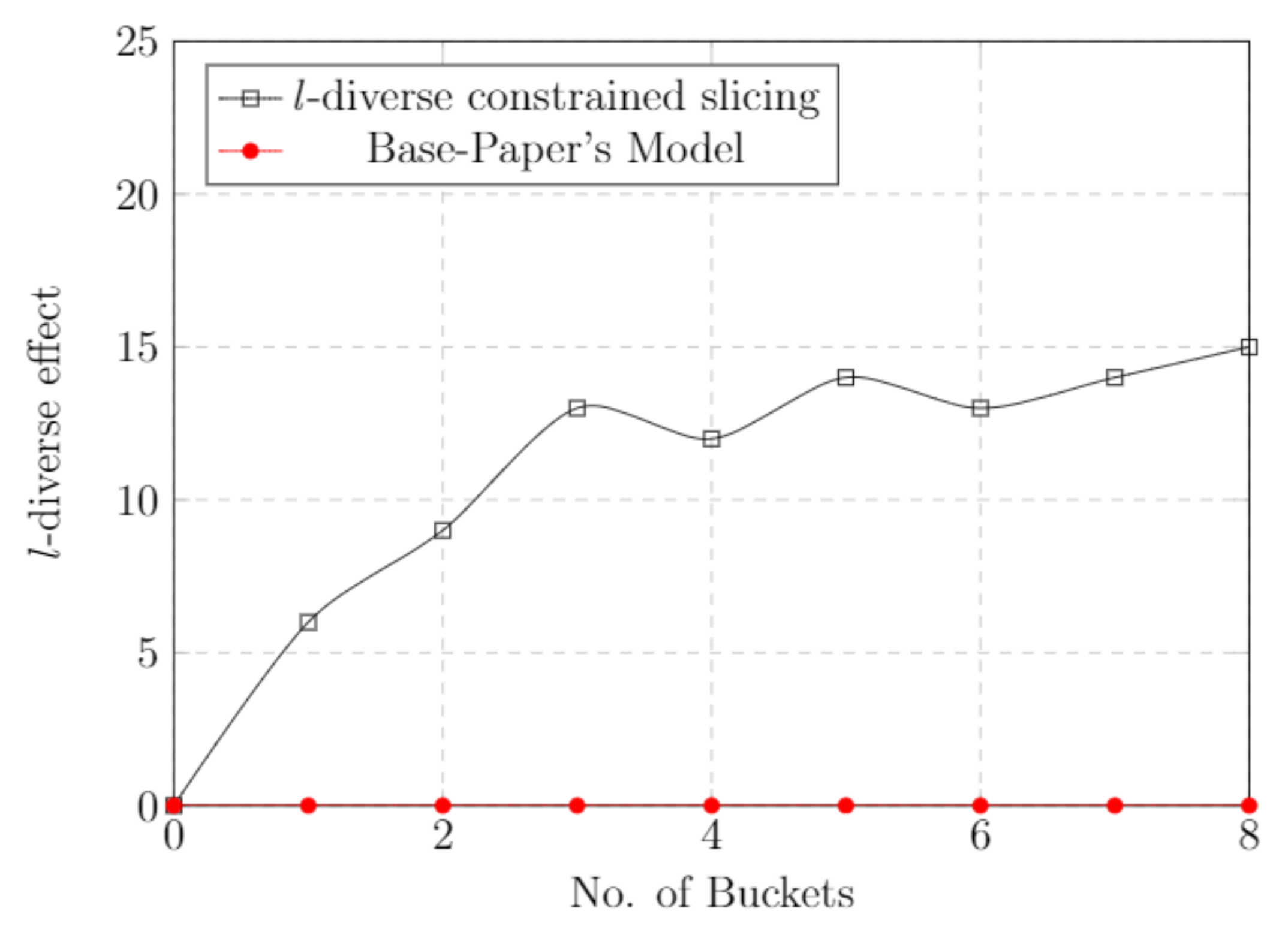 Electronics 11 01257 g007