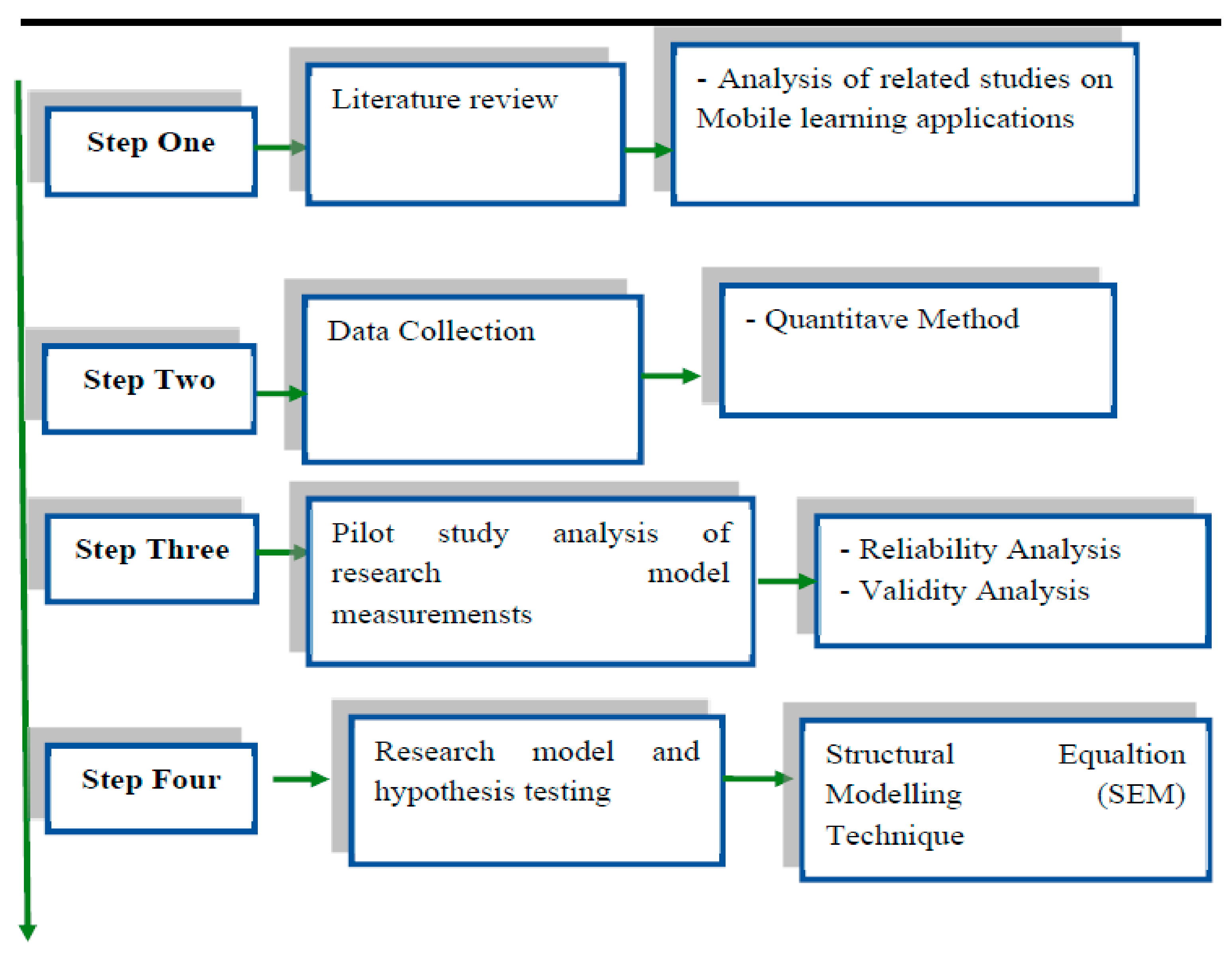 Electronics 11 01259 g002 550