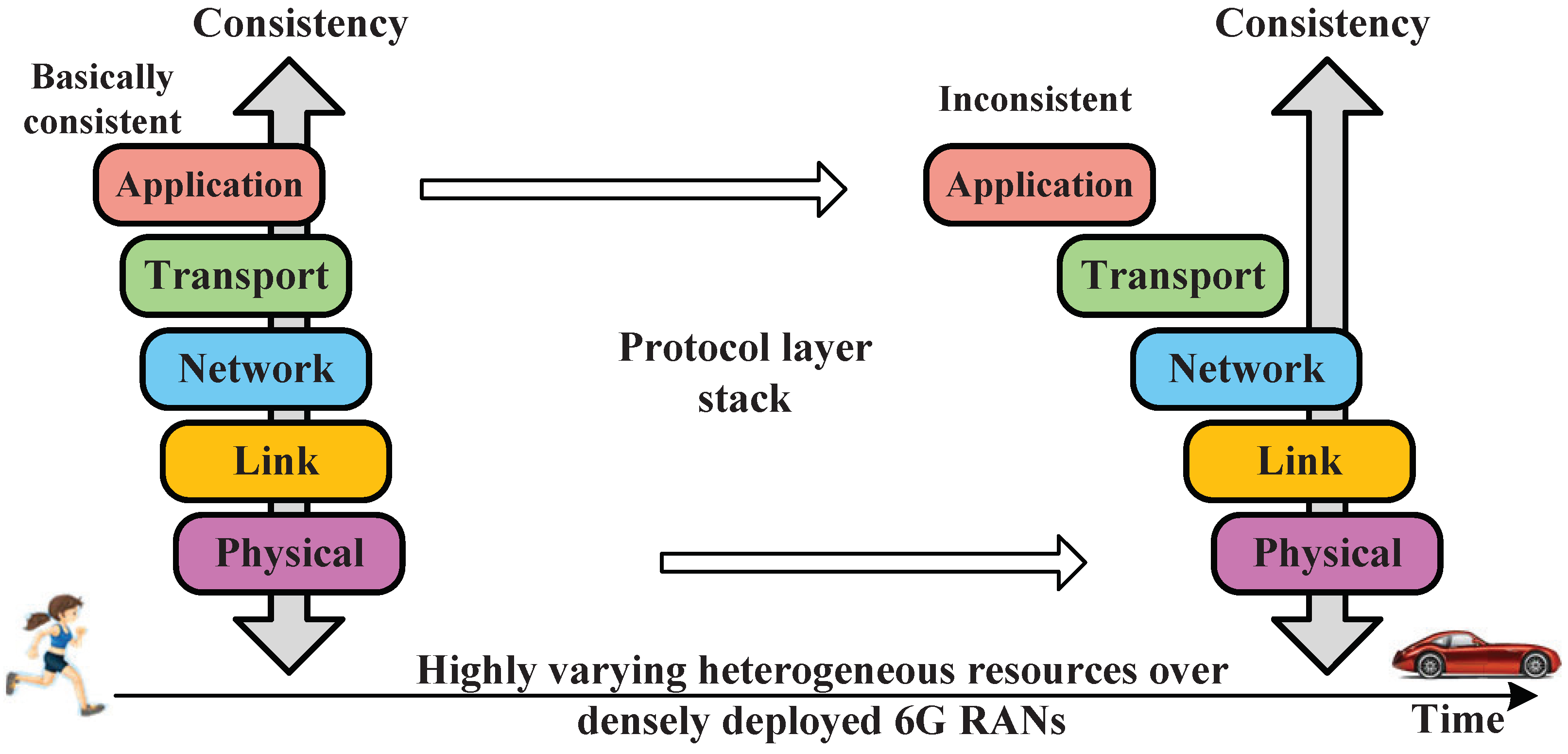 Electronics 11 01262 g005 550
