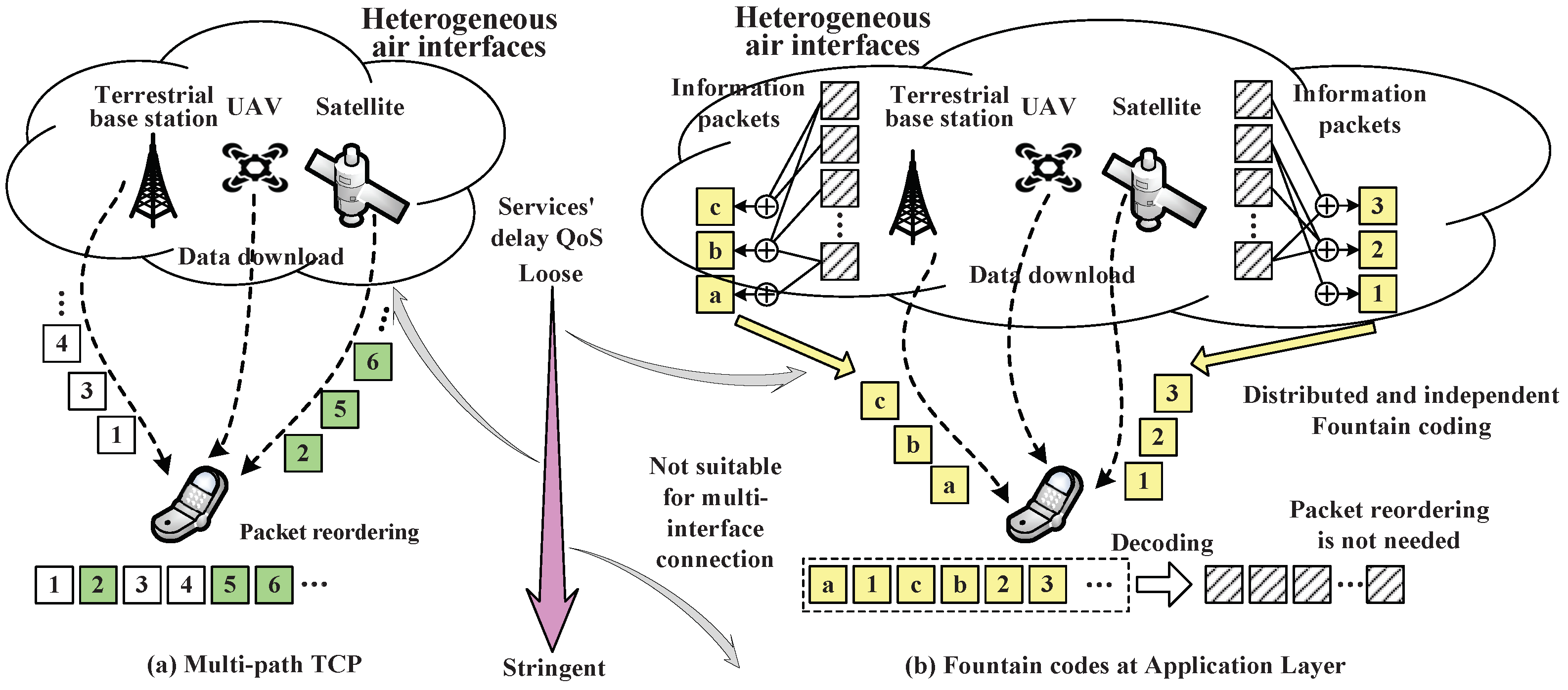 Electronics 11 01262 g008 550