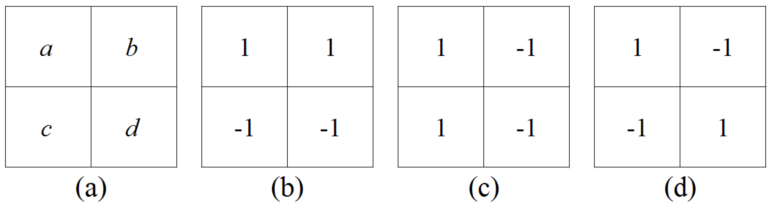 Electronics 11 01264 g008