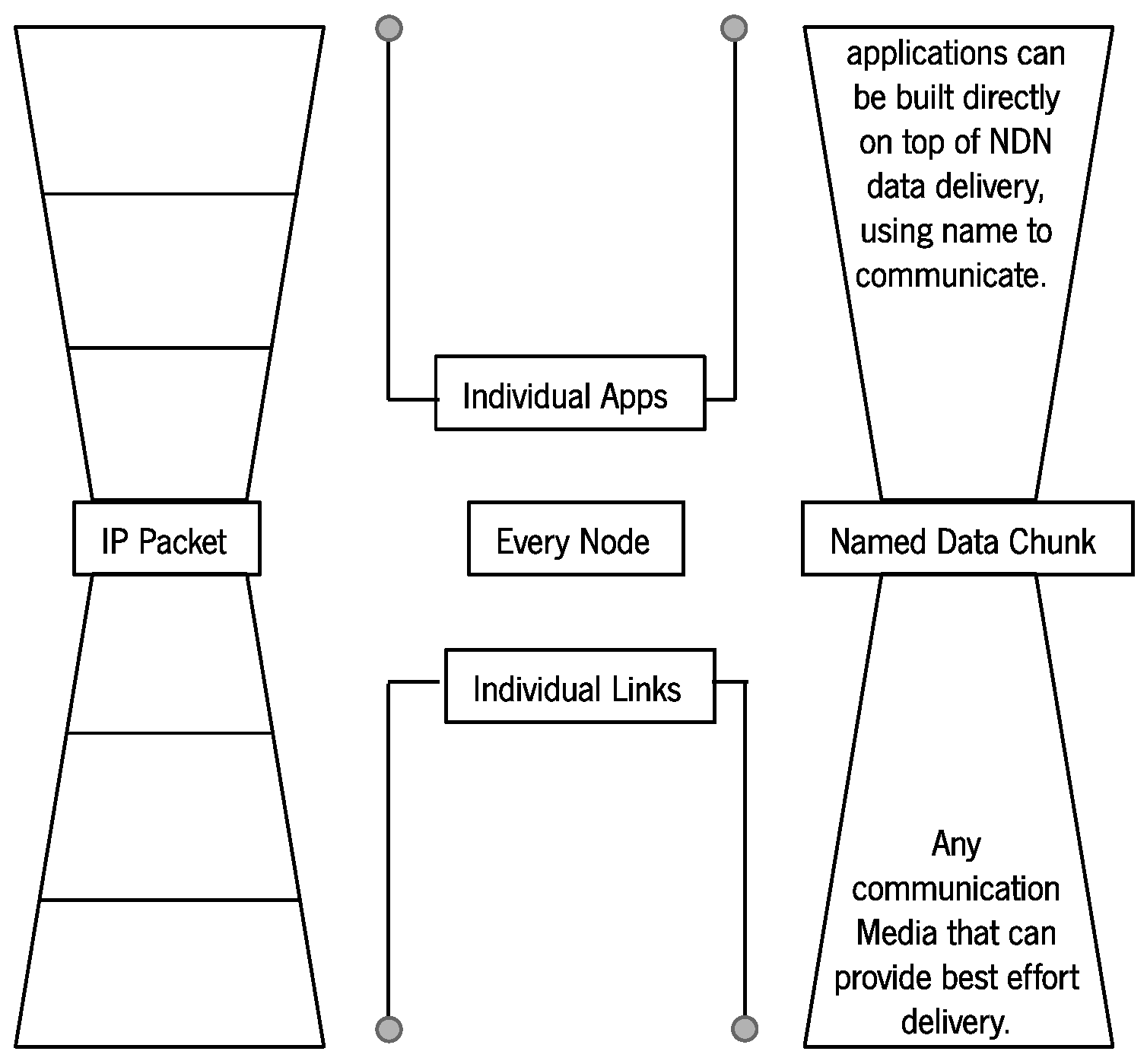 Electronics 11 01265 g001
