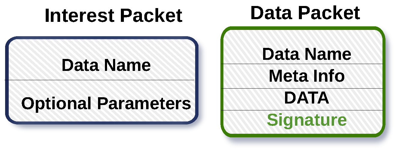 Electronics 11 01265 g002