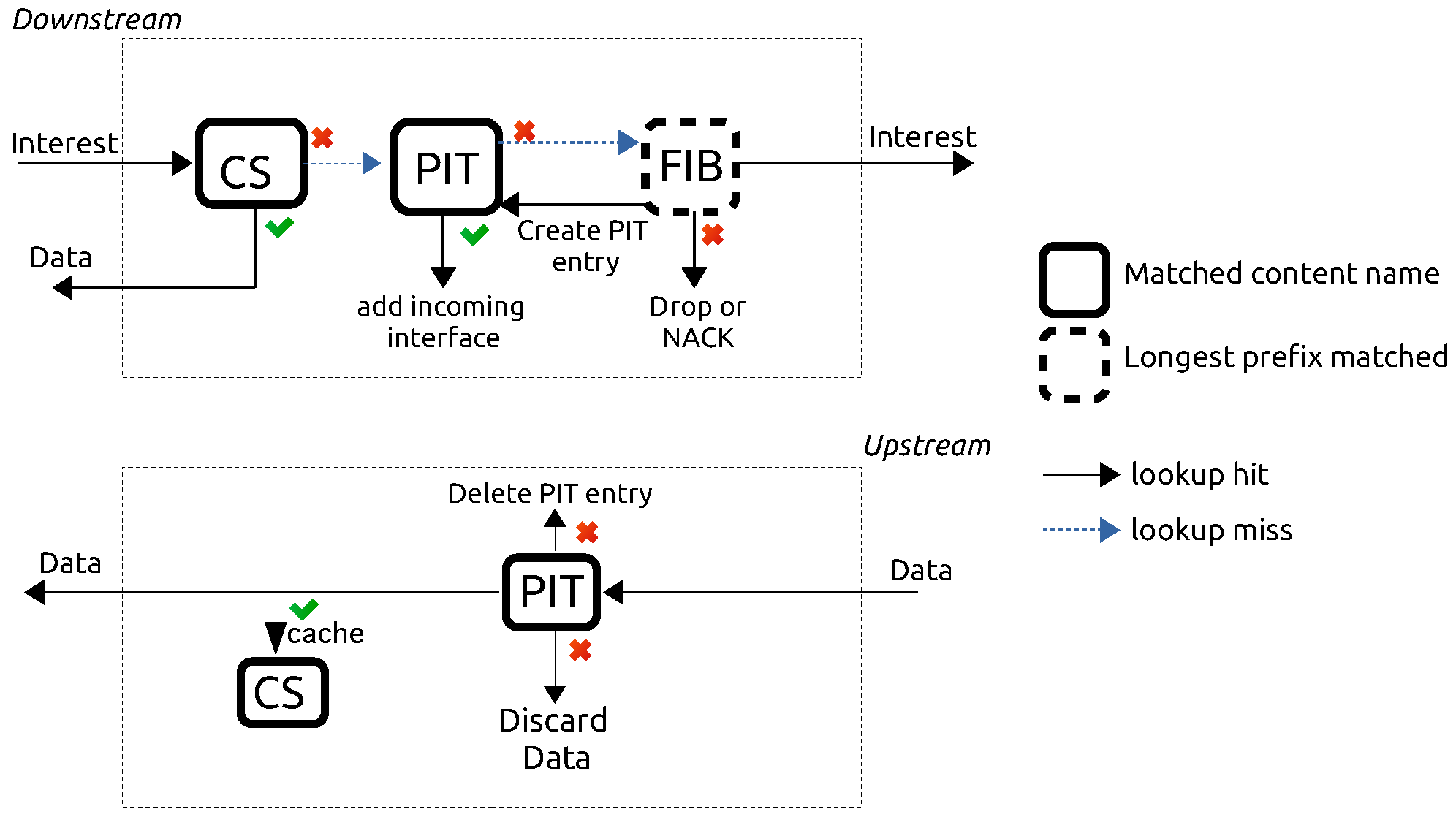 Electronics 11 01265 g003