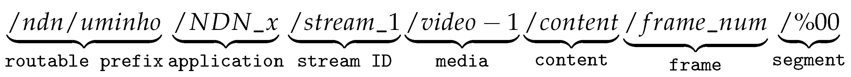 Electronics 11 01265 g005