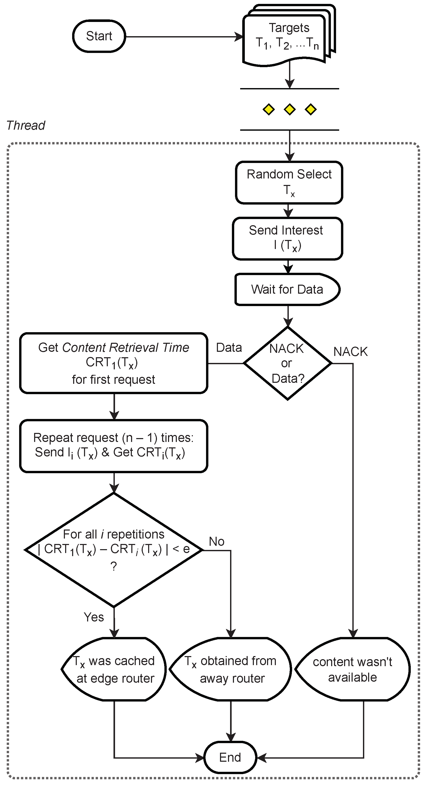 Electronics 11 01265 g009