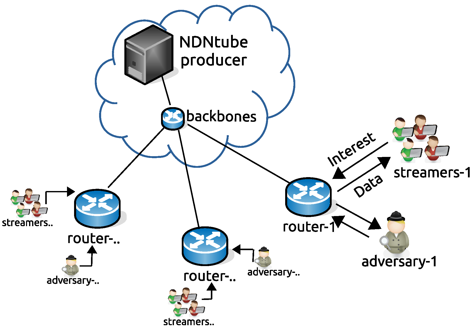 Electronics 11 01265 g011