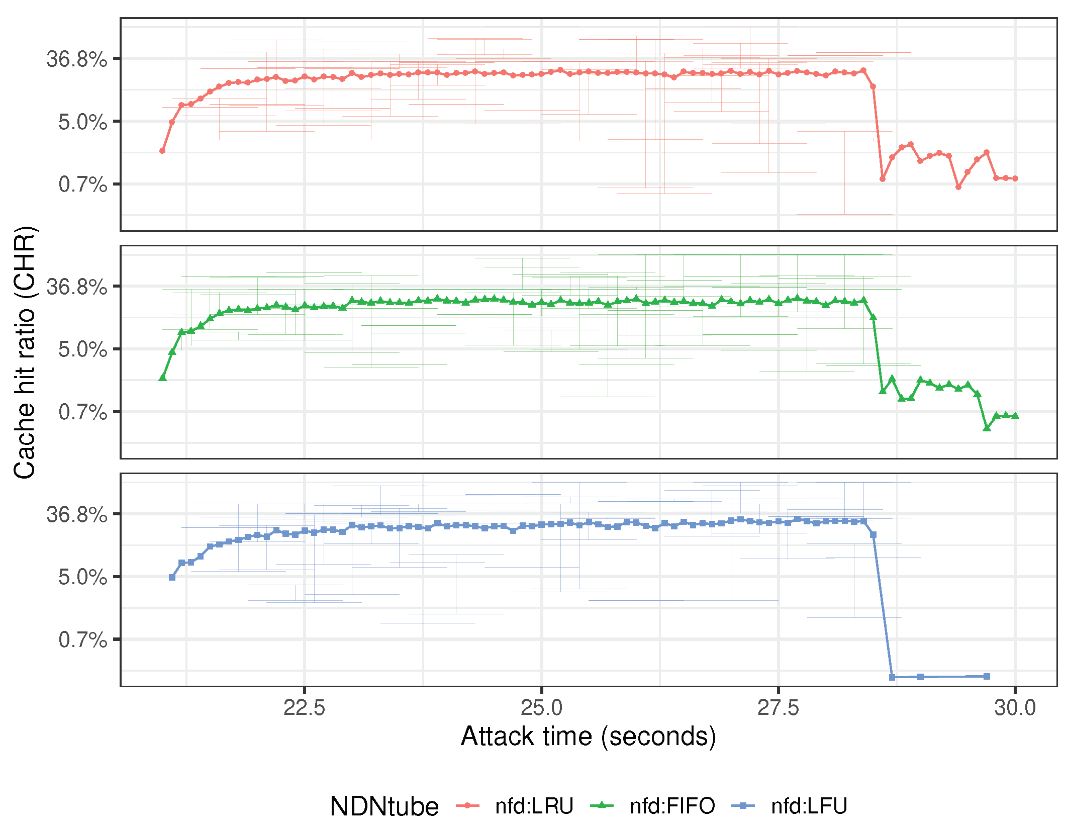 Electronics 11 01265 g013