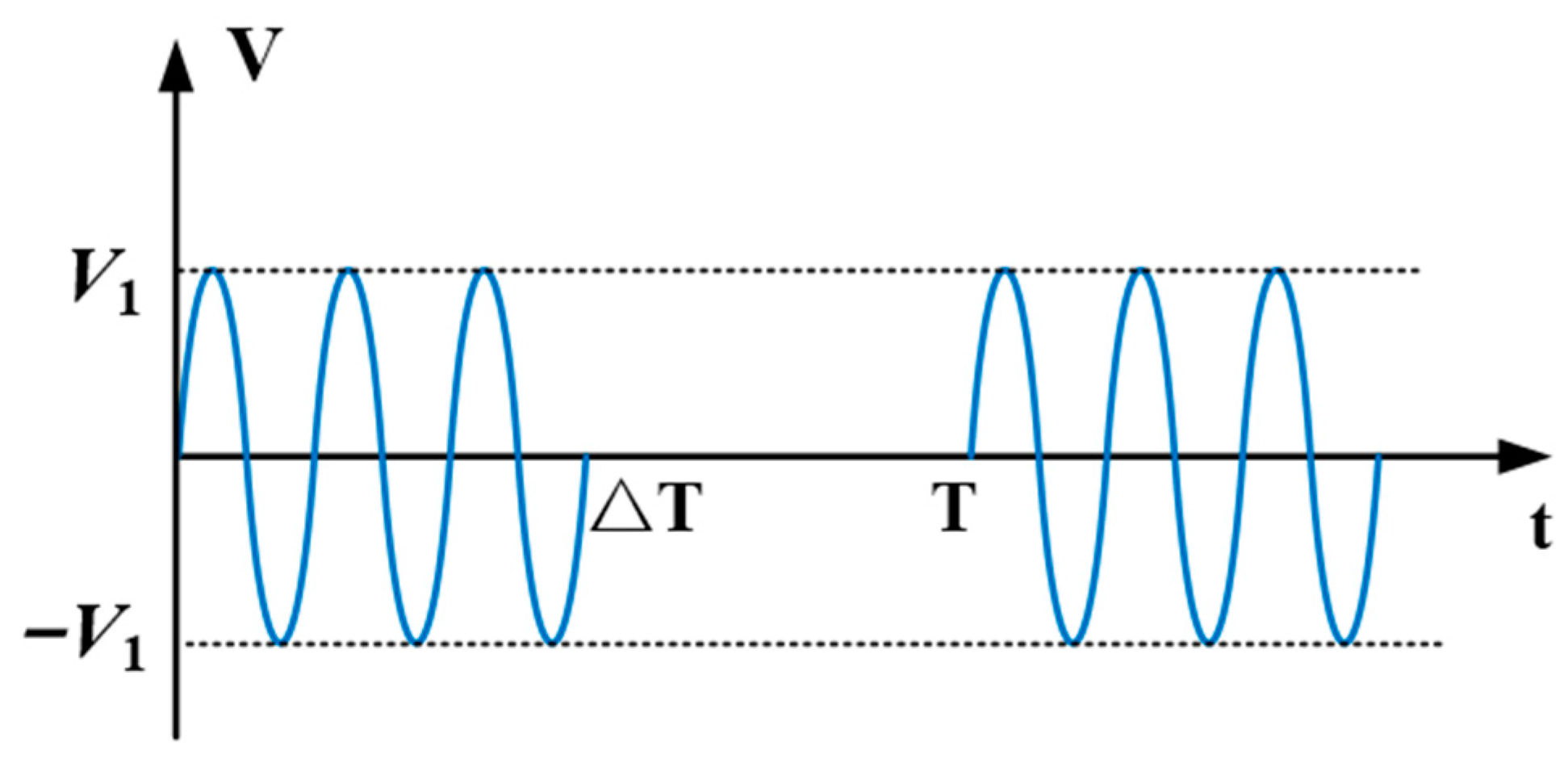 Electronics 11 01274 g002 550