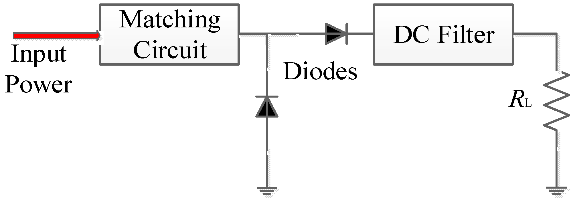 Electronics 11 01274 g004 550
