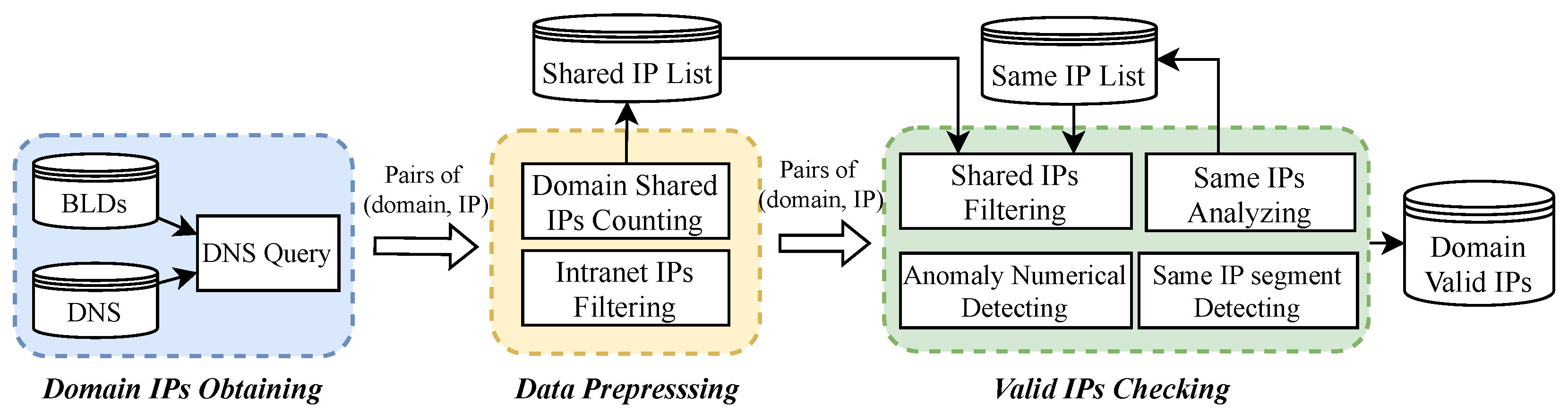 Electronics 11 01276 g021 550