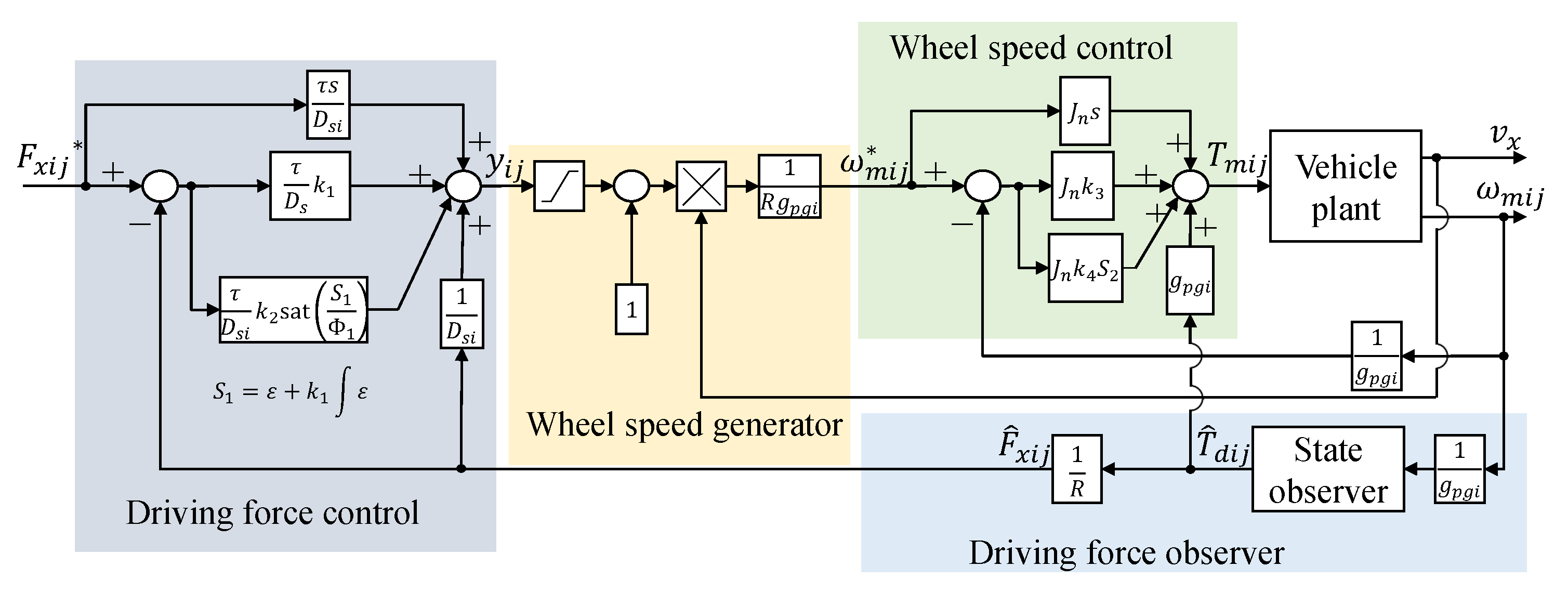 Electronics 11 01277 g004 550