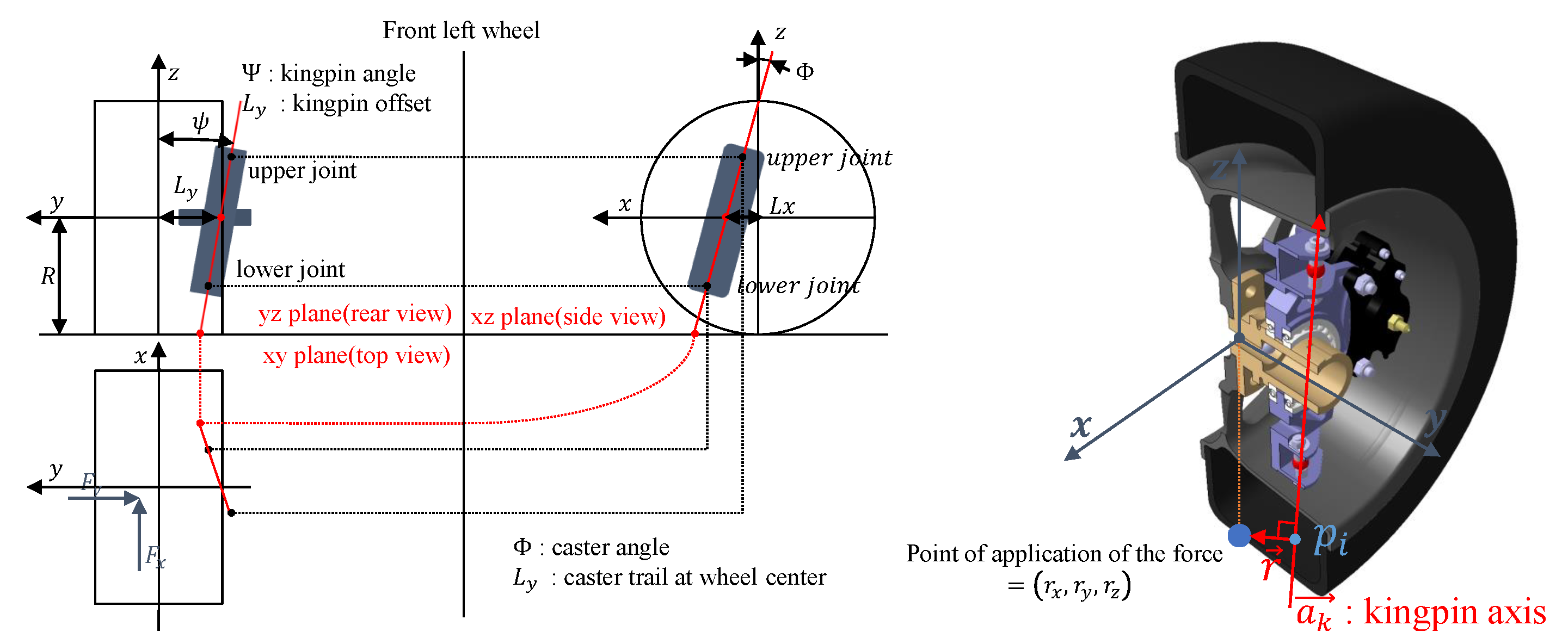 Electronics 11 01277 g008 550
