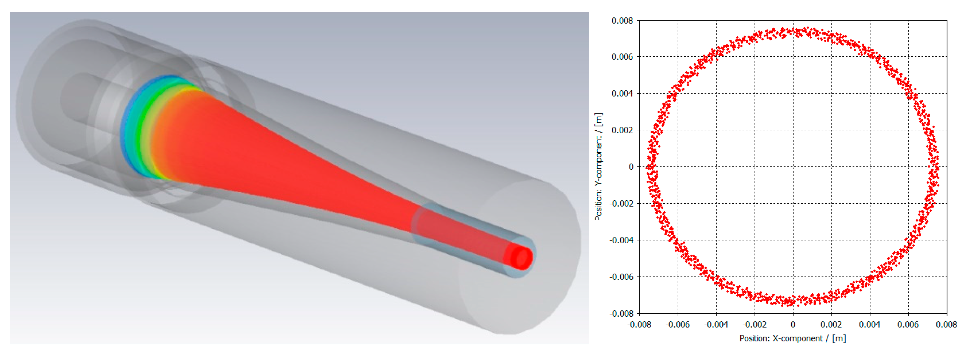 Electronics 11 01279 g007
