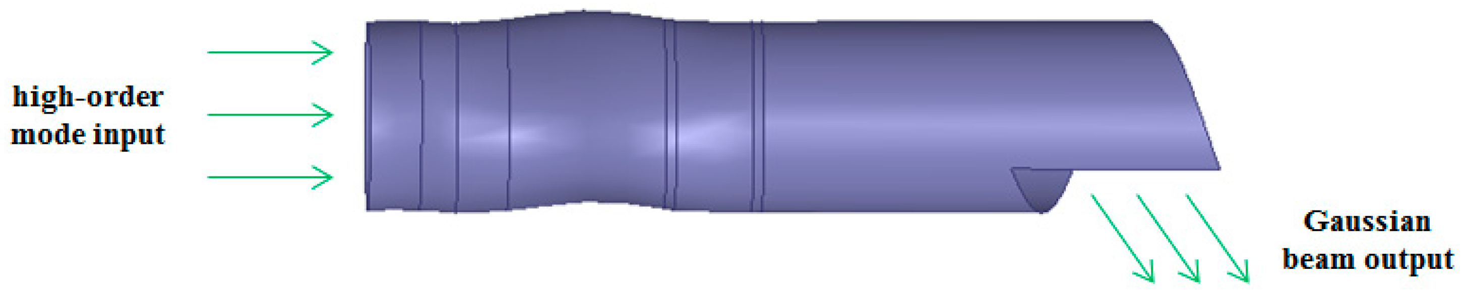 Electronics 11 01279 g009