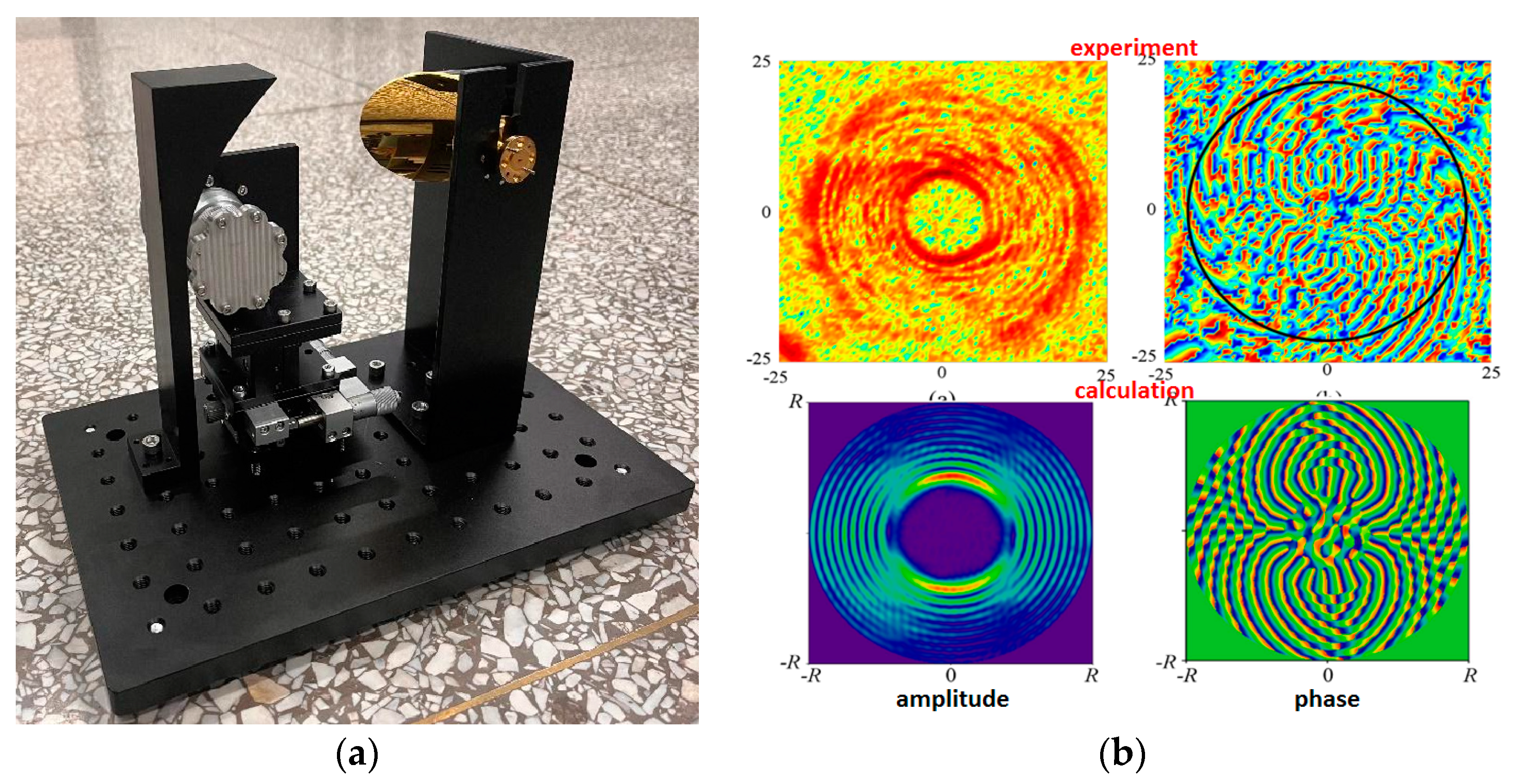 Electronics 11 01279 g012