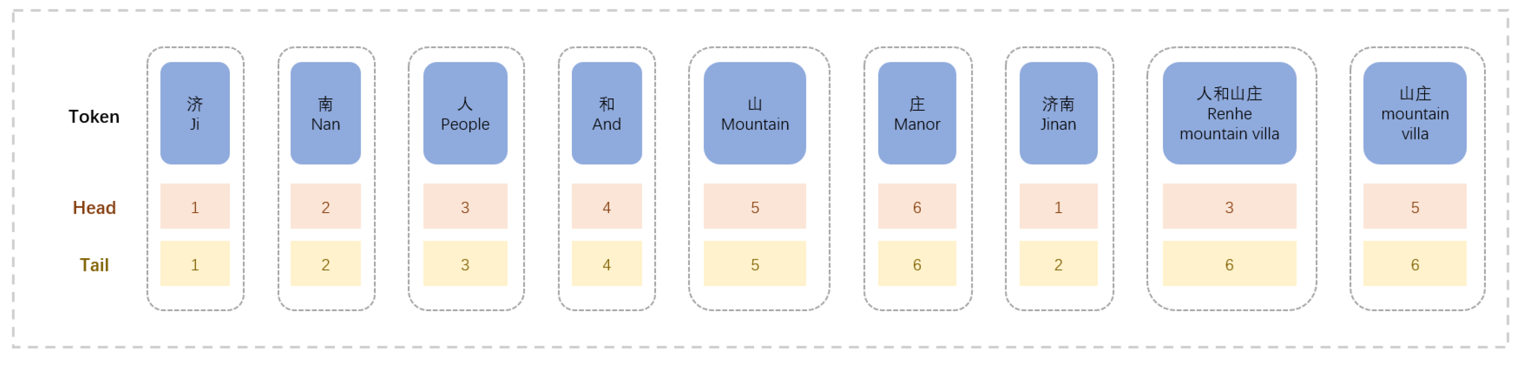 Electronics 11 01282 g008 550