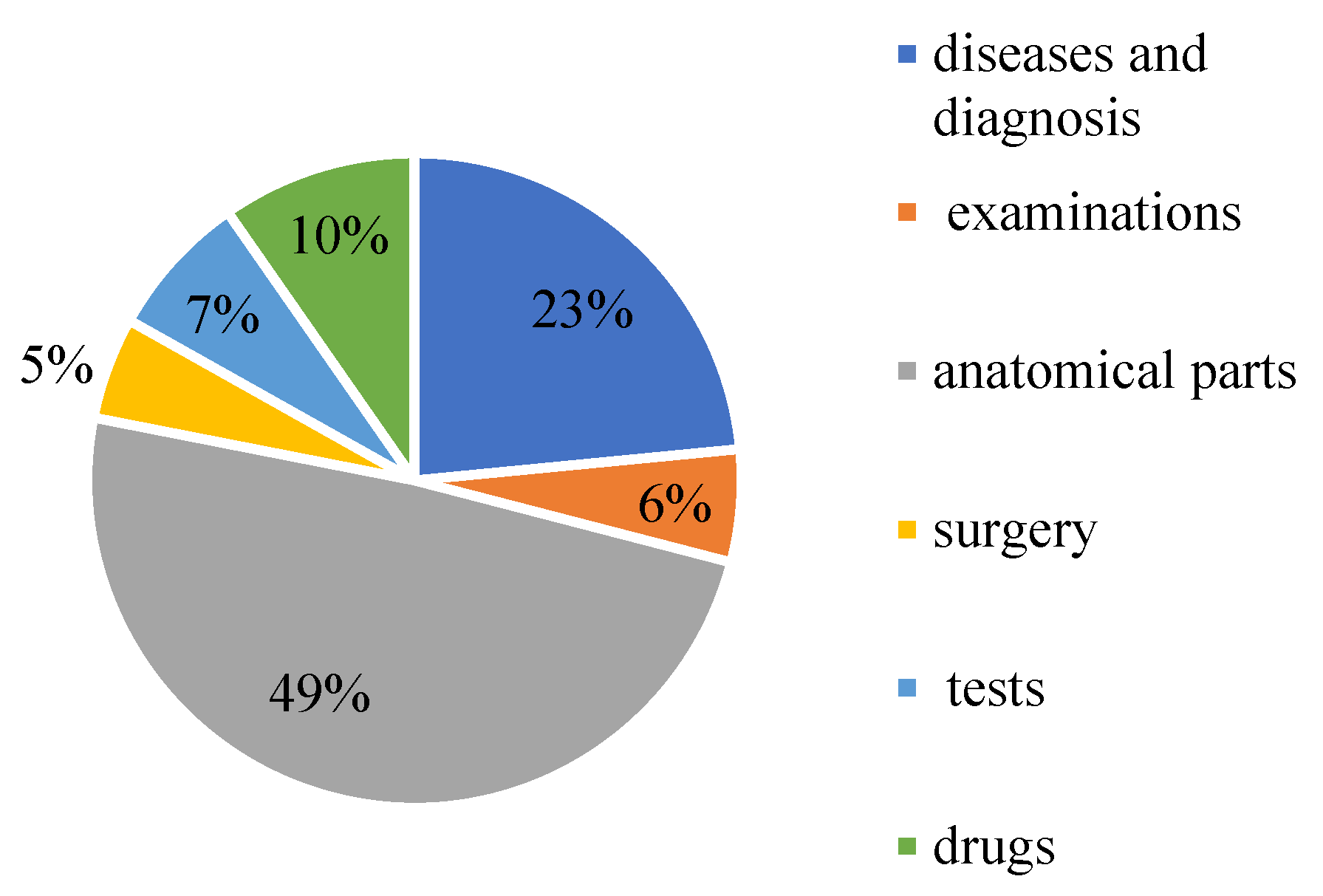 Electronics 11 01282 g011 550