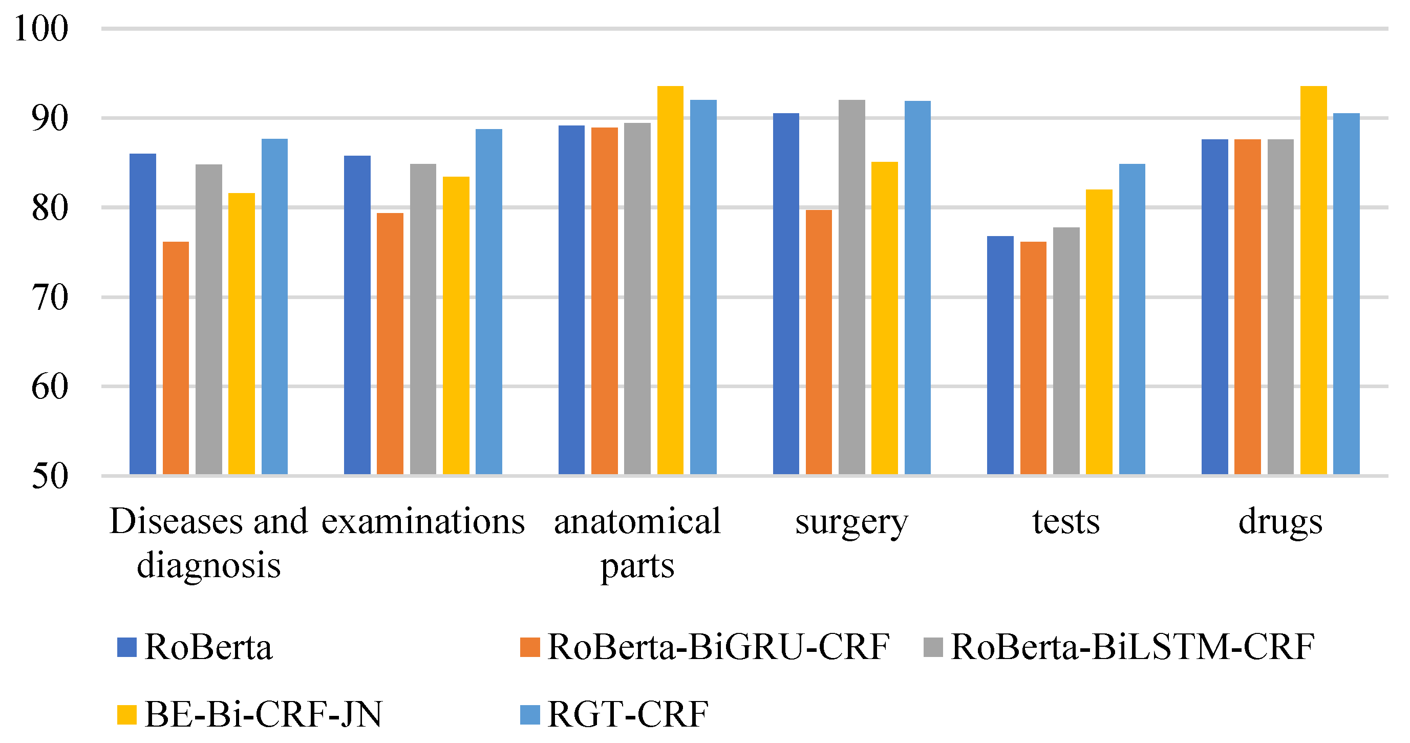 Electronics 11 01282 g015 550