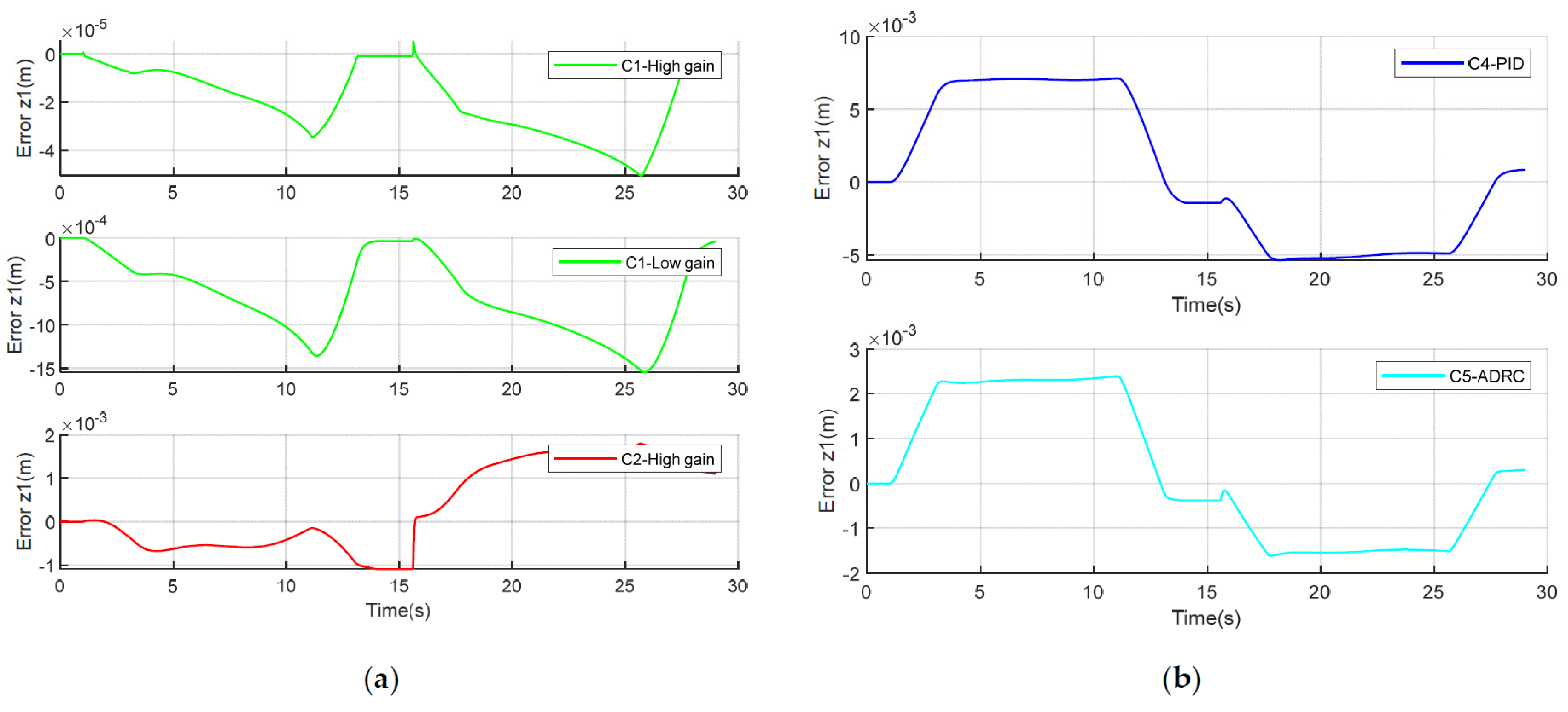 Electronics 11 01286 g004 550