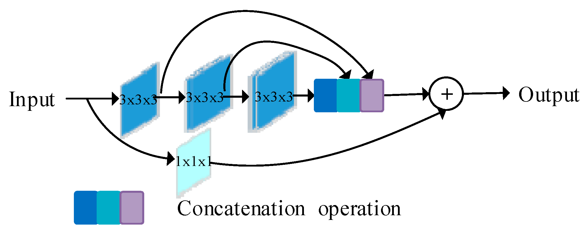 Electronics 11 01288 g002