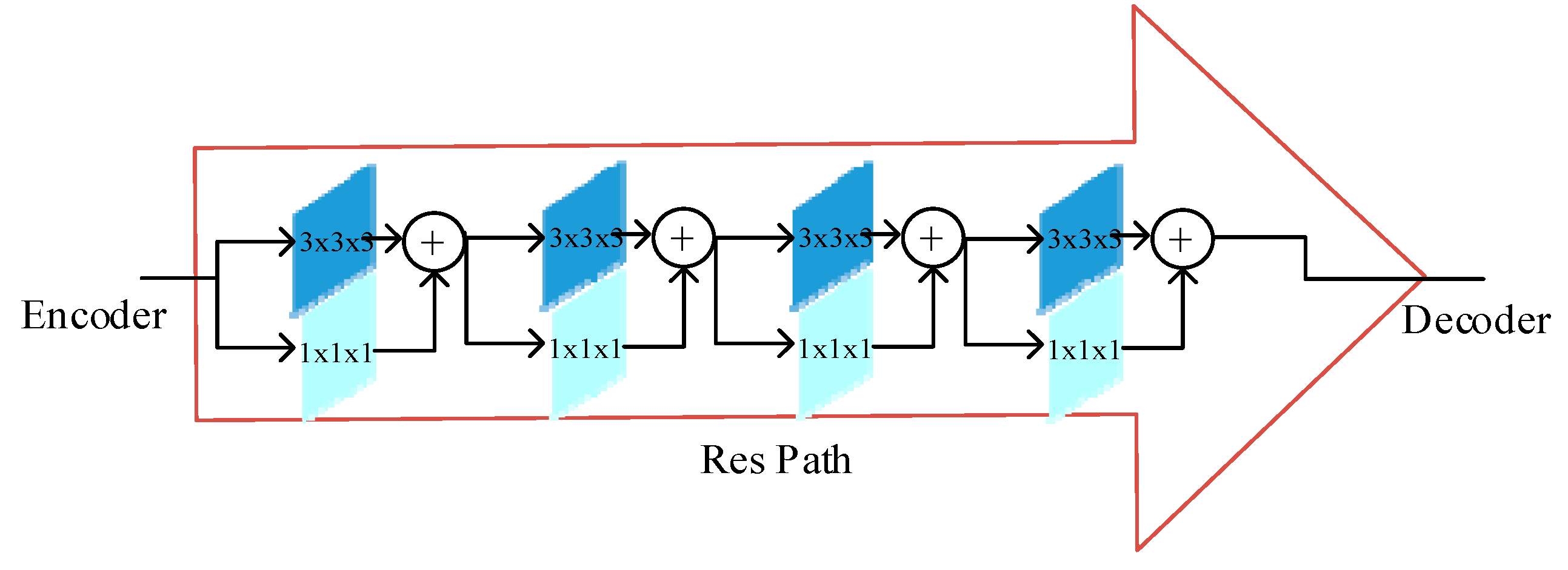 Electronics 11 01288 g003