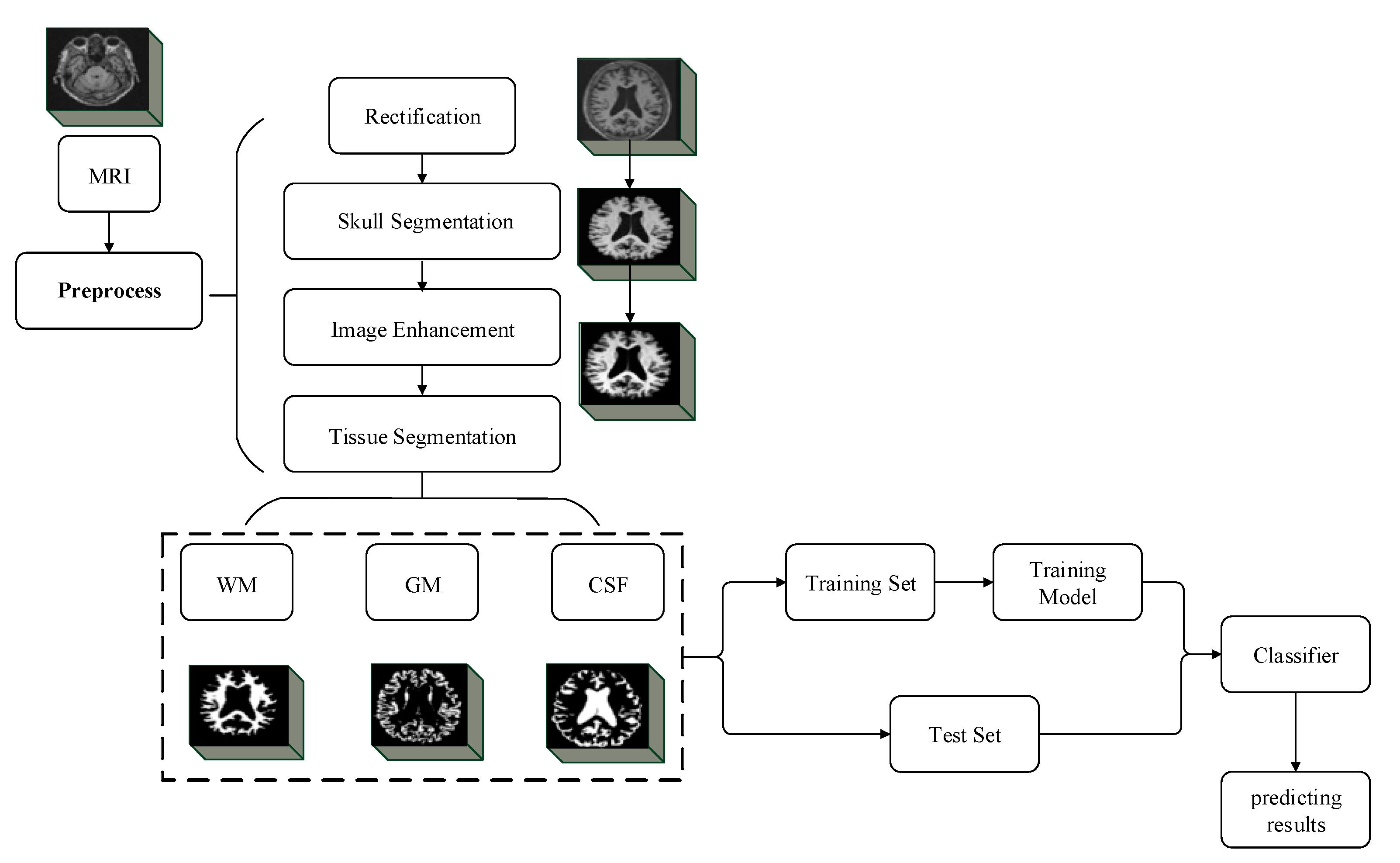 Electronics 11 01288 g005