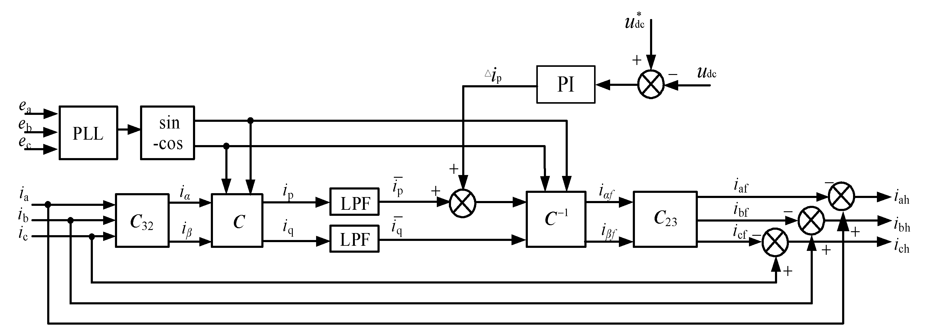 Electronics 11 01291 g008 550