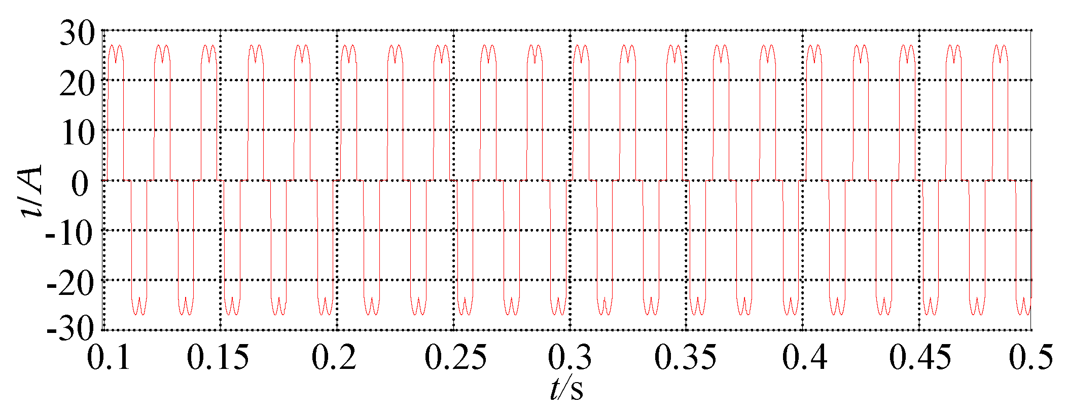 Electronics 11 01291 g011 550
