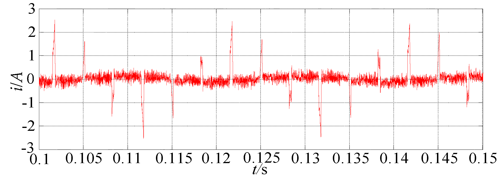 Electronics 11 01291 g016 550
