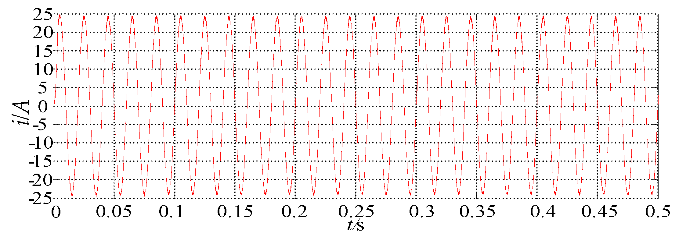 Electronics 11 01291 g020 550