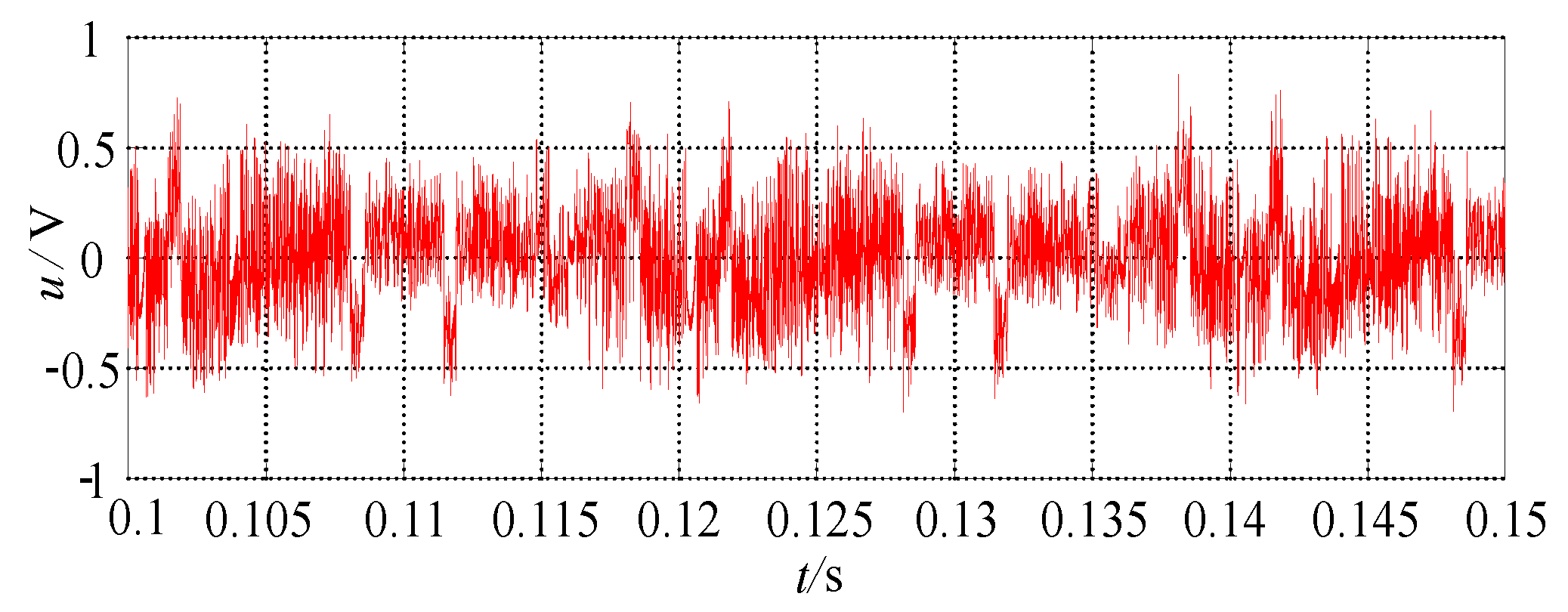Electronics 11 01291 g023 550