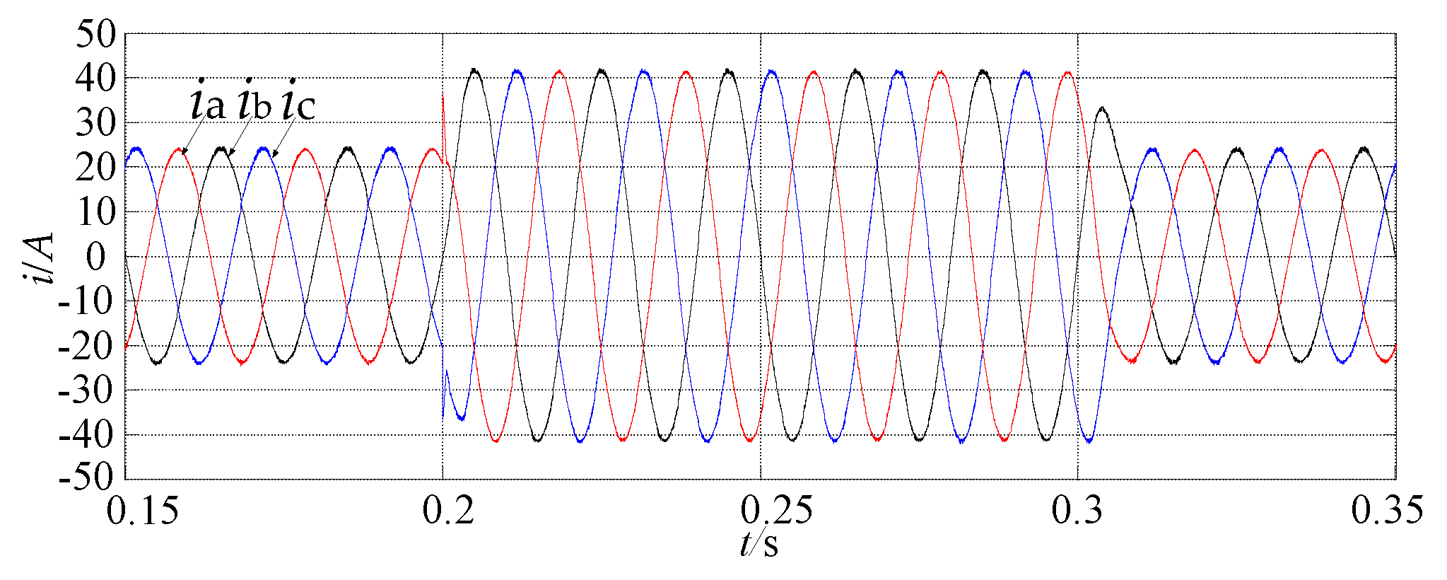 Electronics 11 01291 g028 550