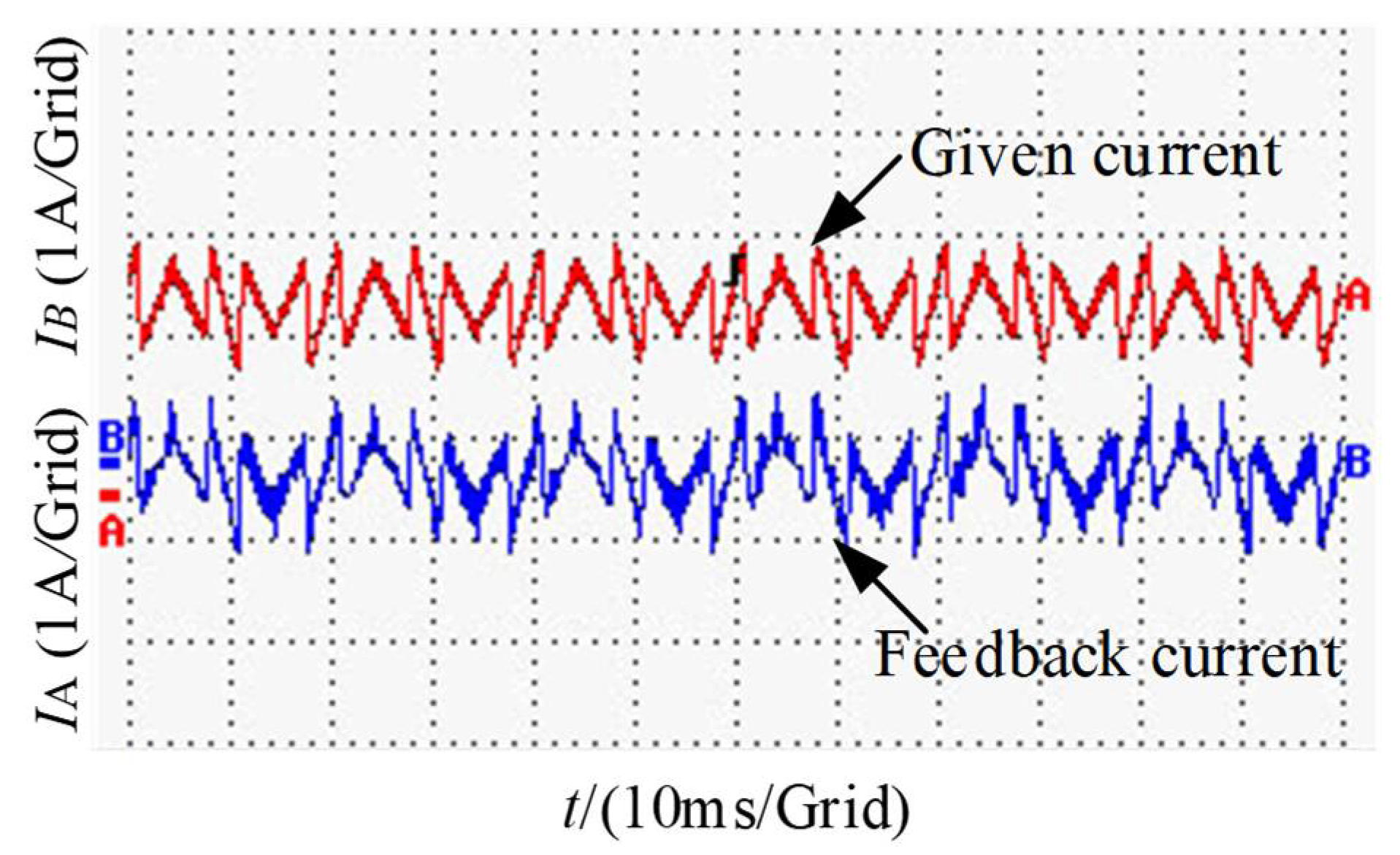 Electronics 11 01291 g041 550