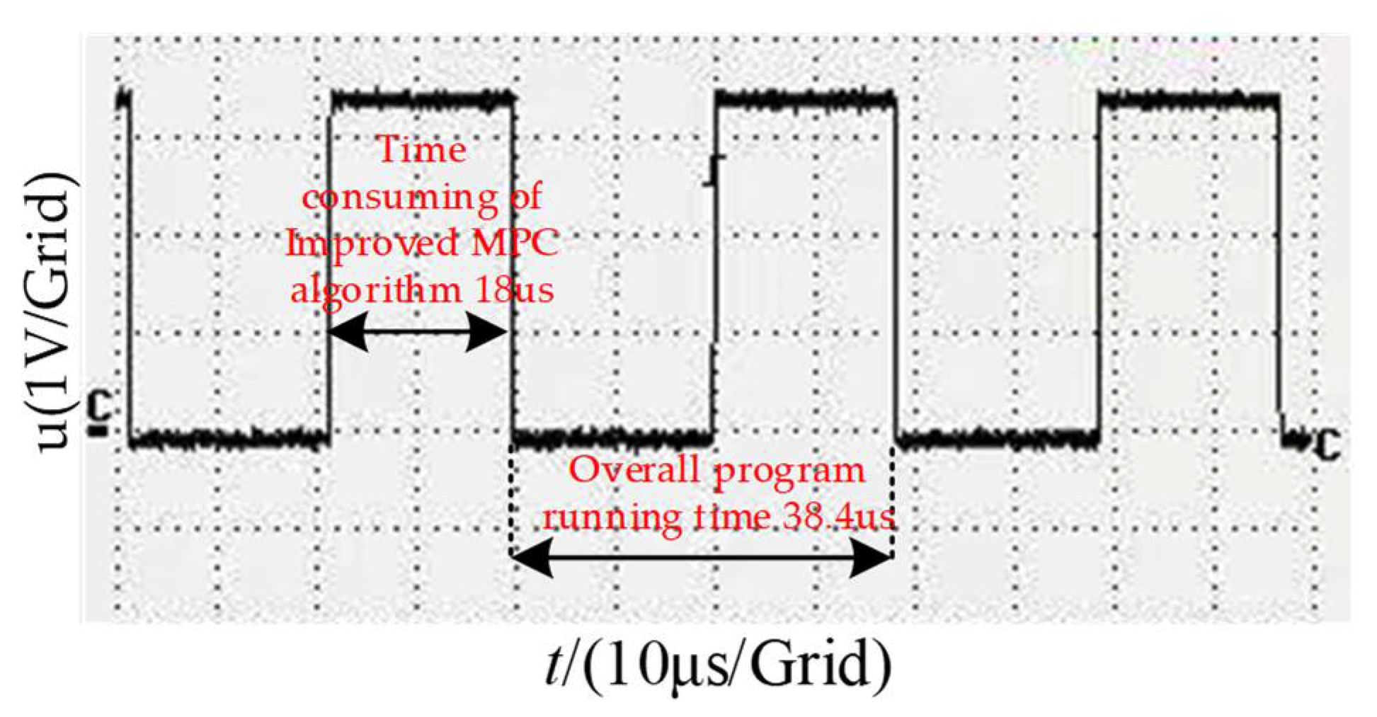 Electronics 11 01291 g043 550