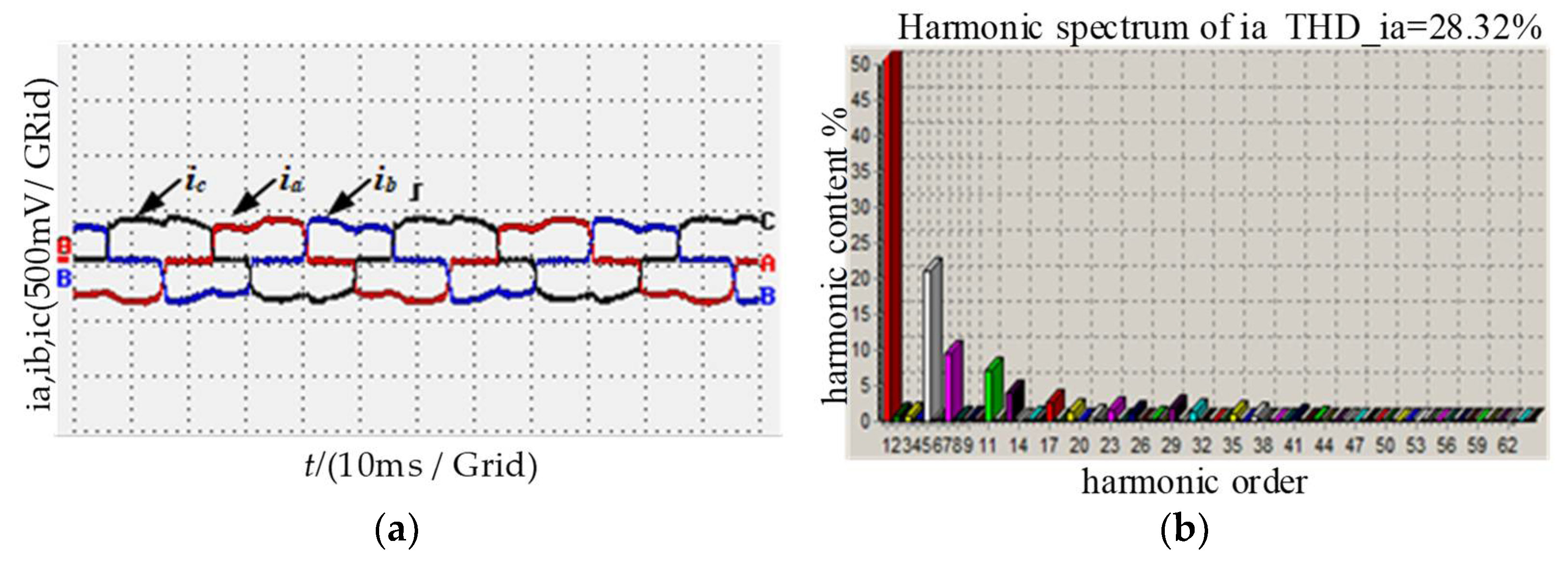 Electronics 11 01291 g046 550