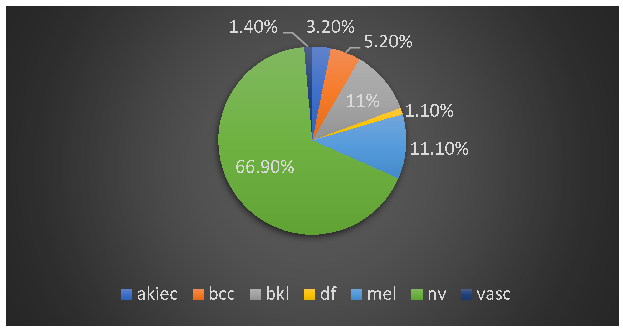 Electronics 11 01294 g001 550