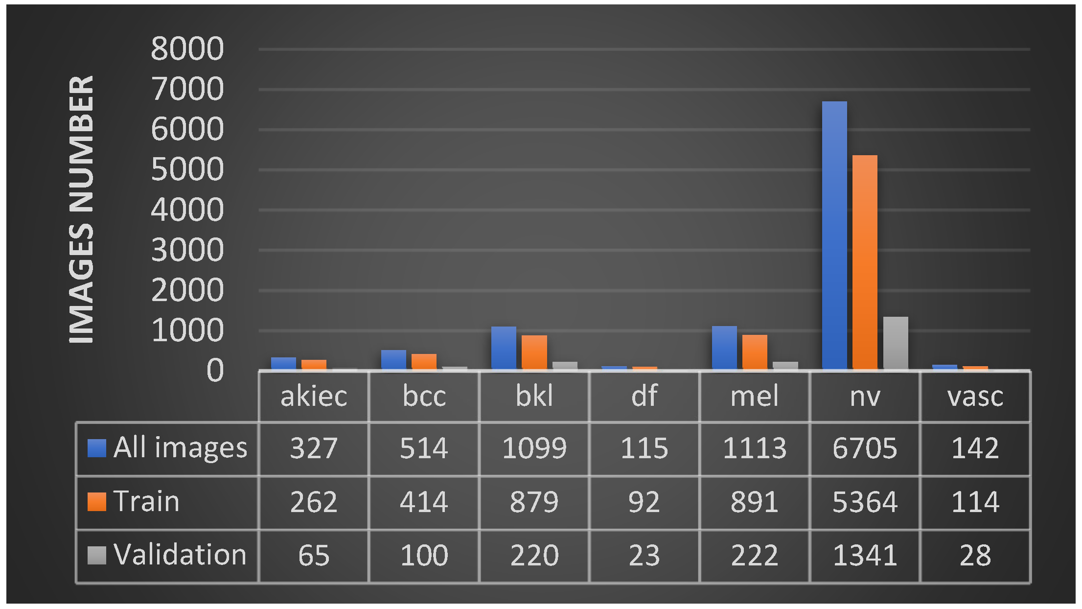 Electronics 11 01294 g002 550