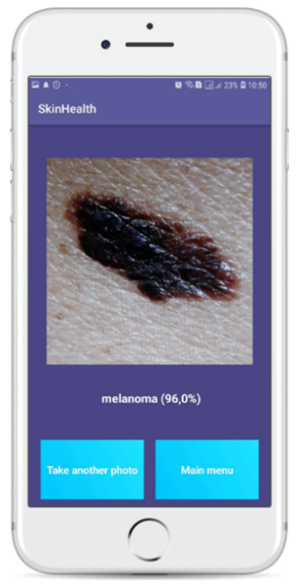 Electronics 11 01294 g006 550