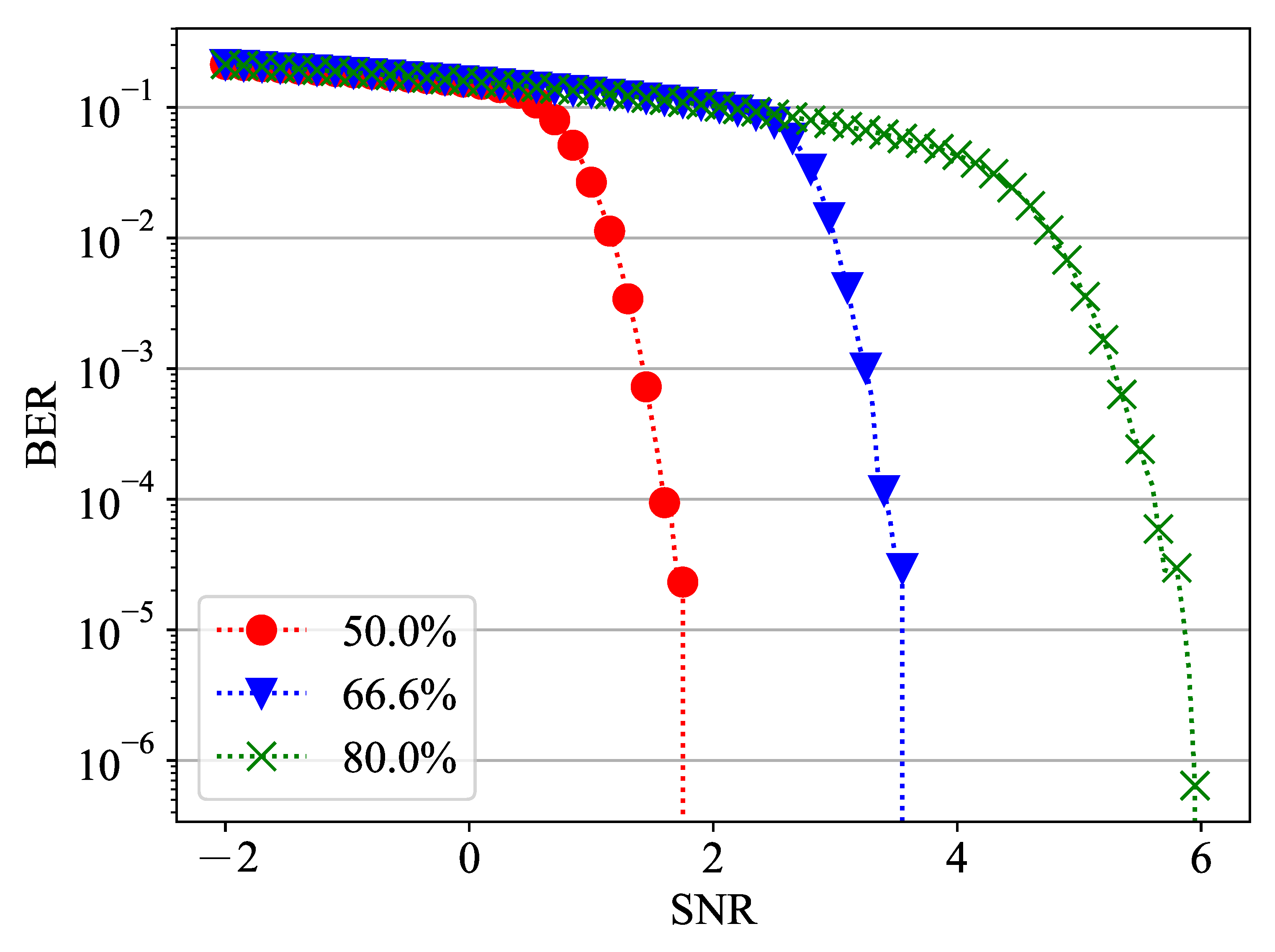 Electronics 11 01297 g002
