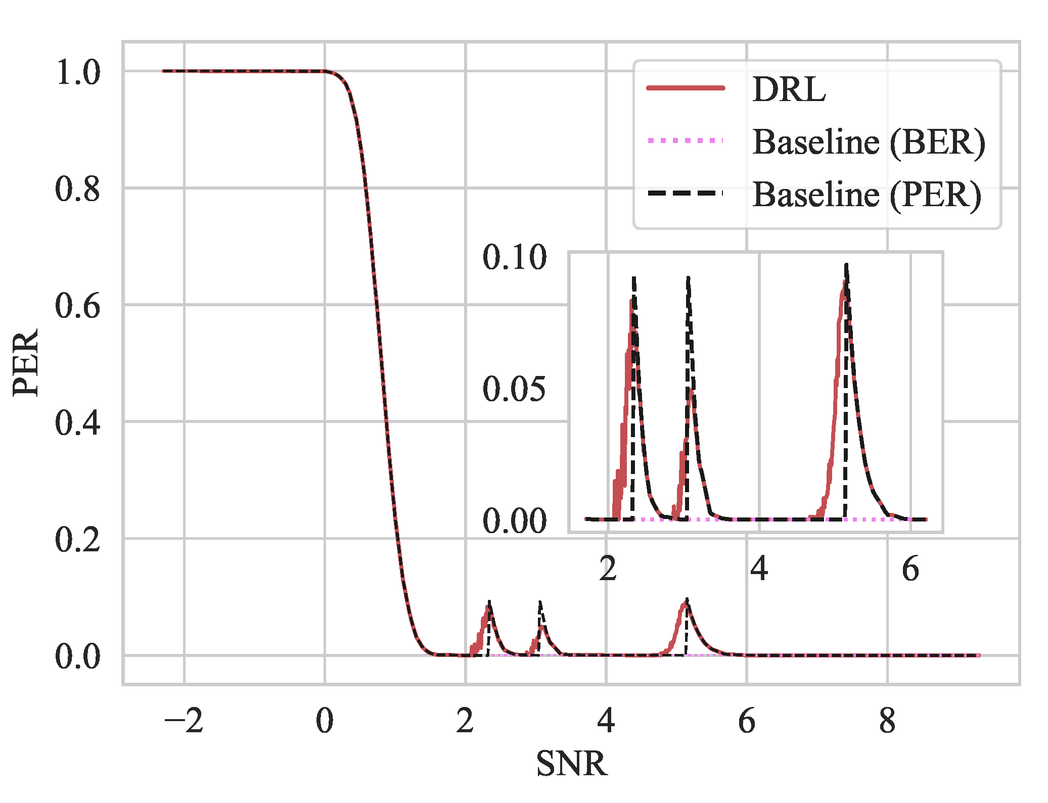 Electronics 11 01297 g008