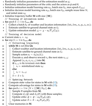 Electronics 11 01297 i001